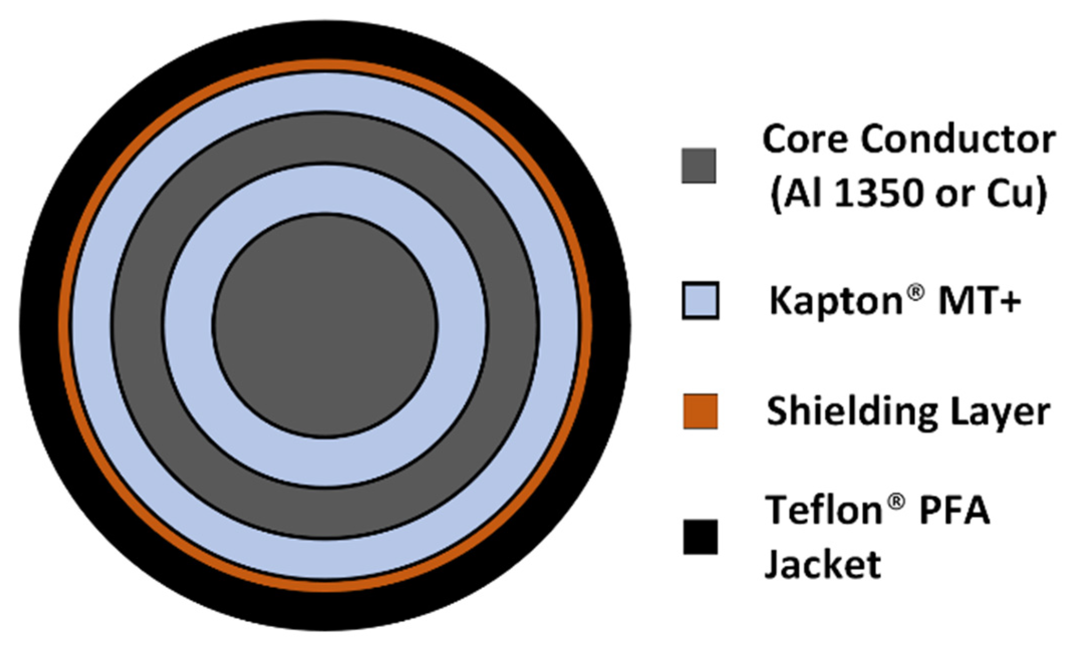 Aerospace 11 00685 g005