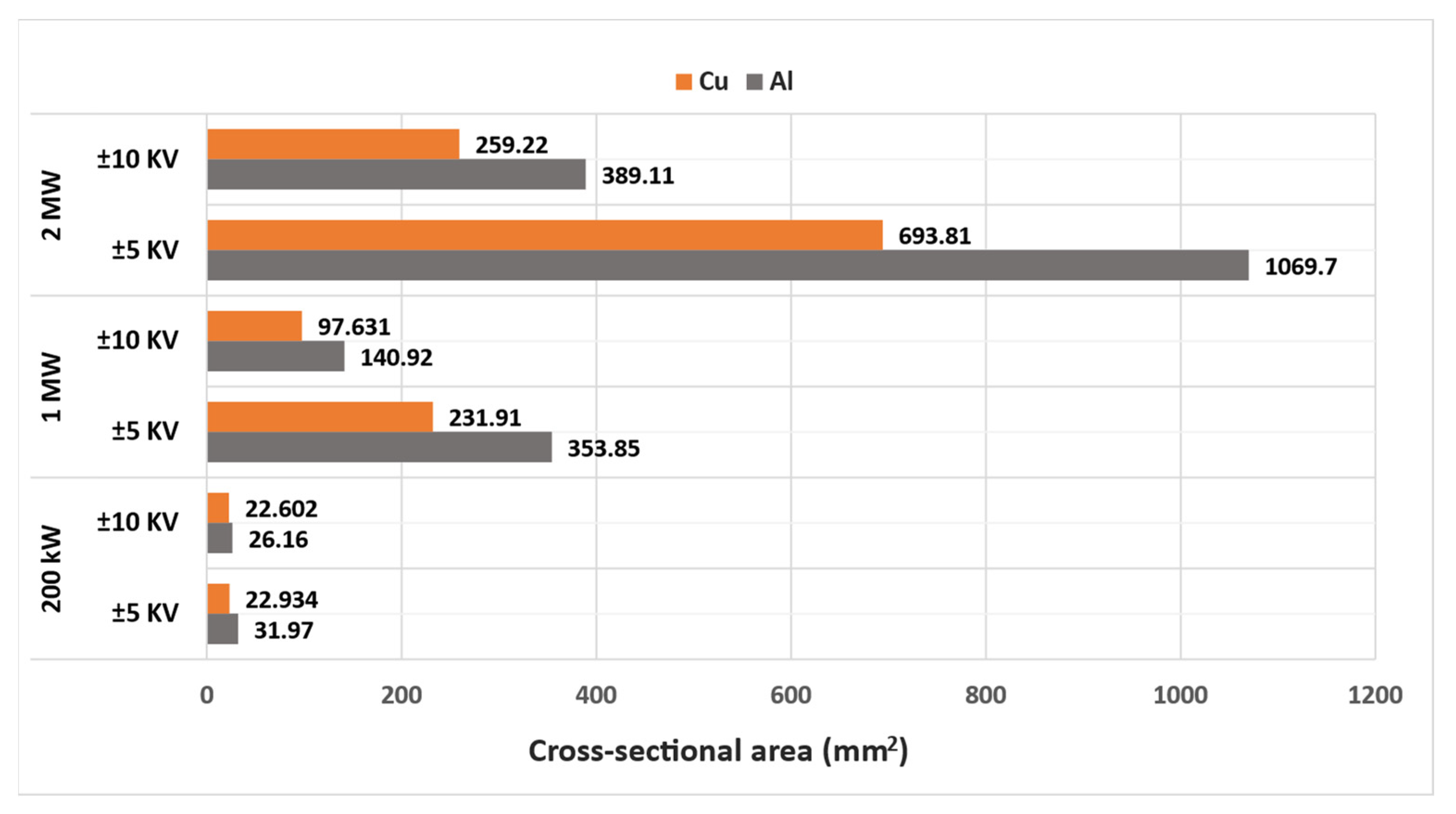 Aerospace 11 00685 g007