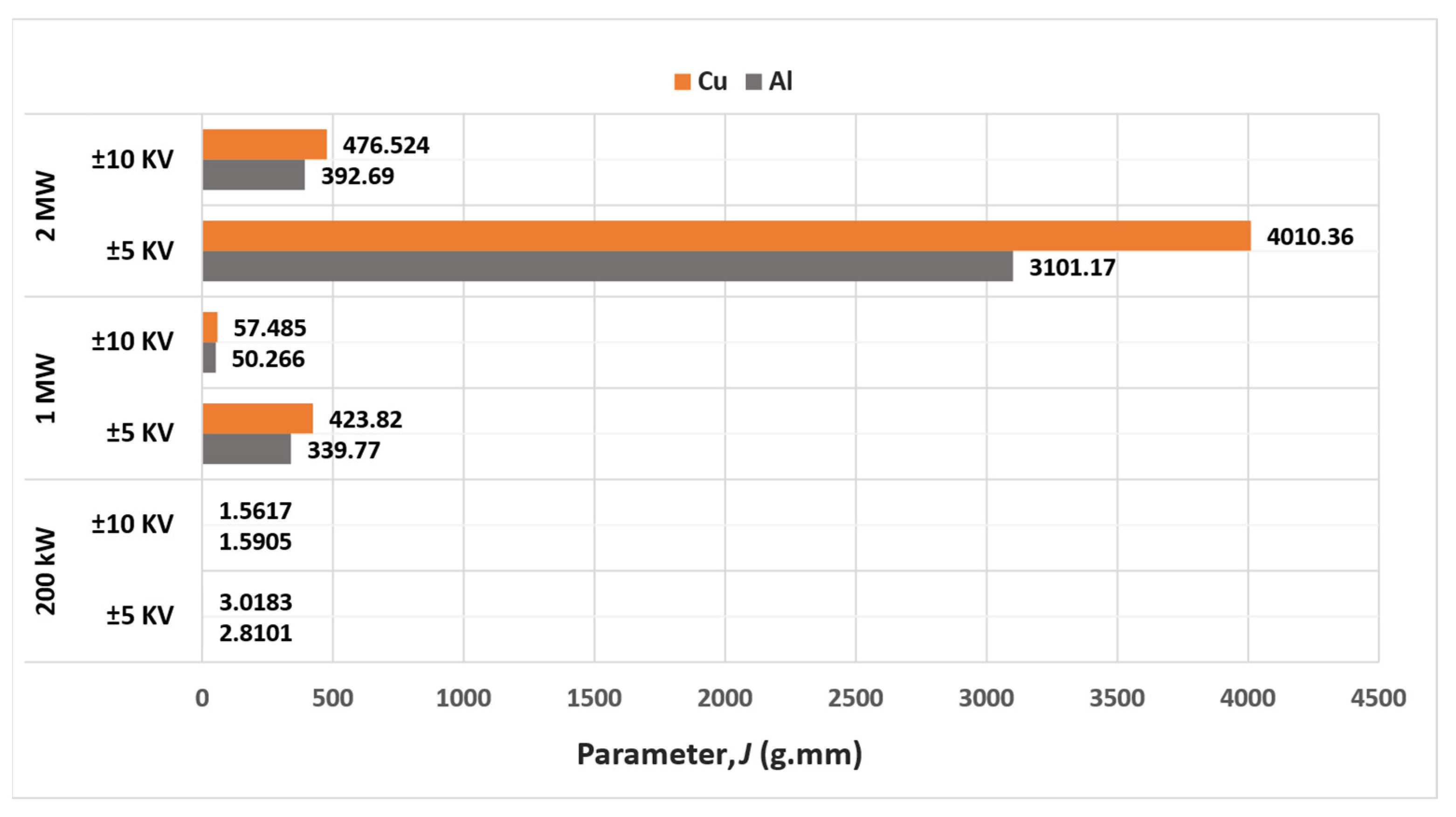 Aerospace 11 00685 g008