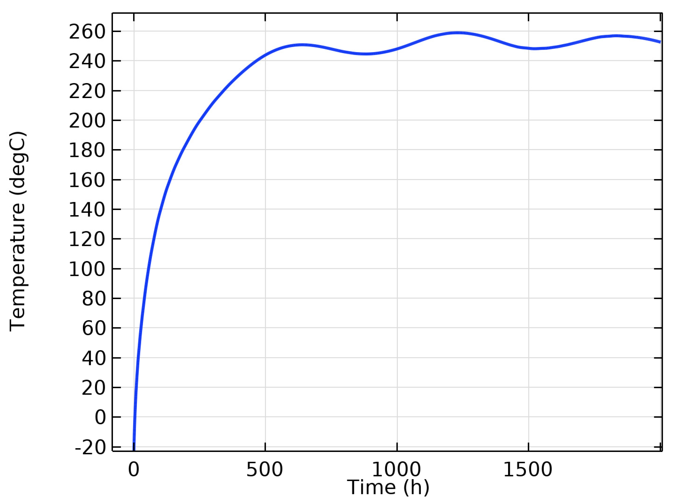 Aerospace 11 00685 g009