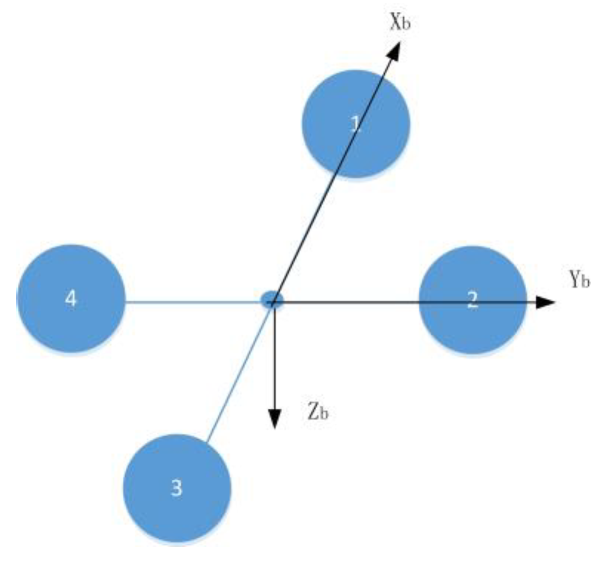 Aerospace 11 00687 g005