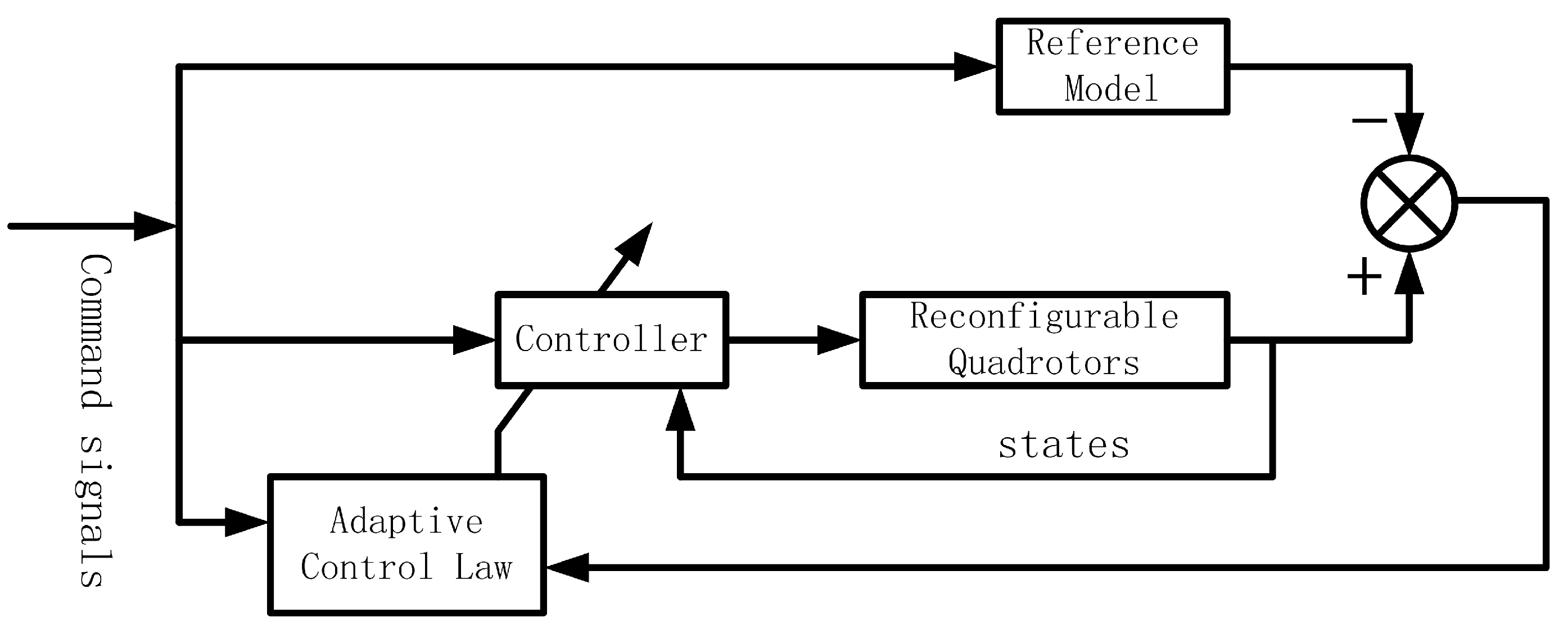 Aerospace 11 00687 g006