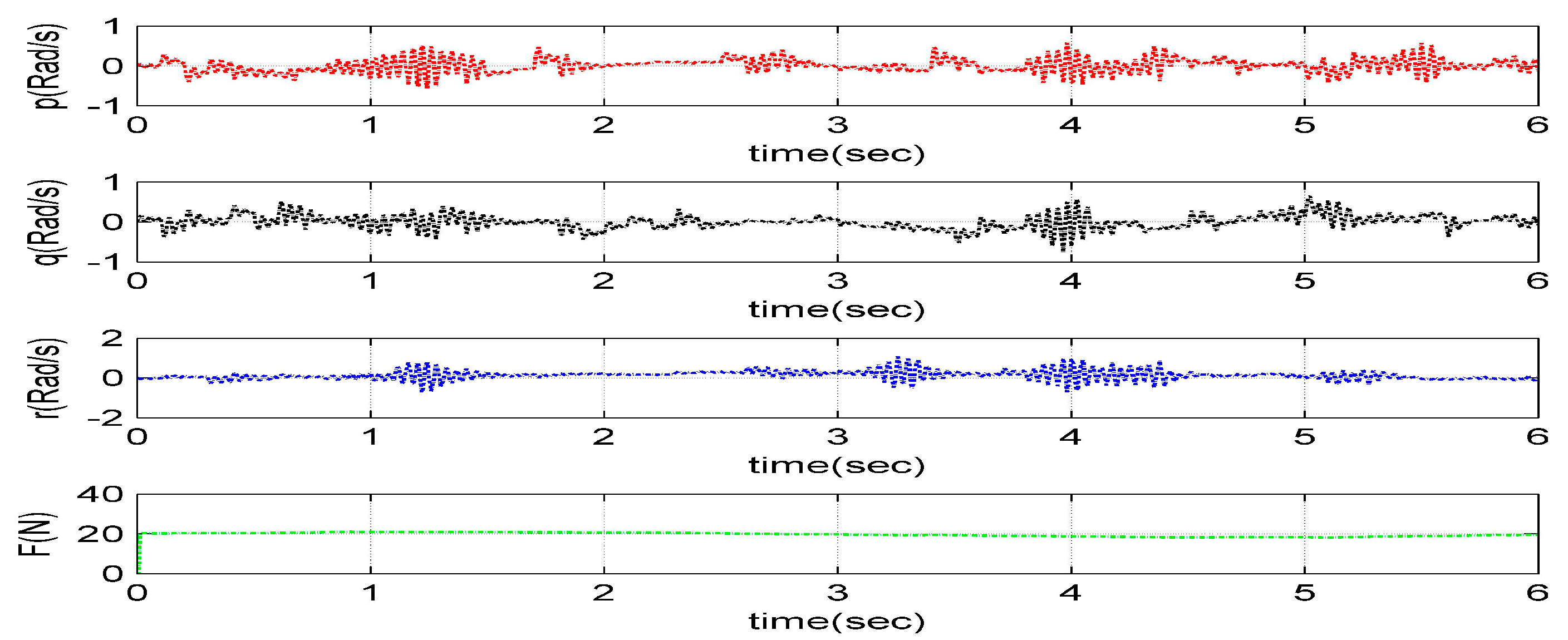 Aerospace 11 00687 g015