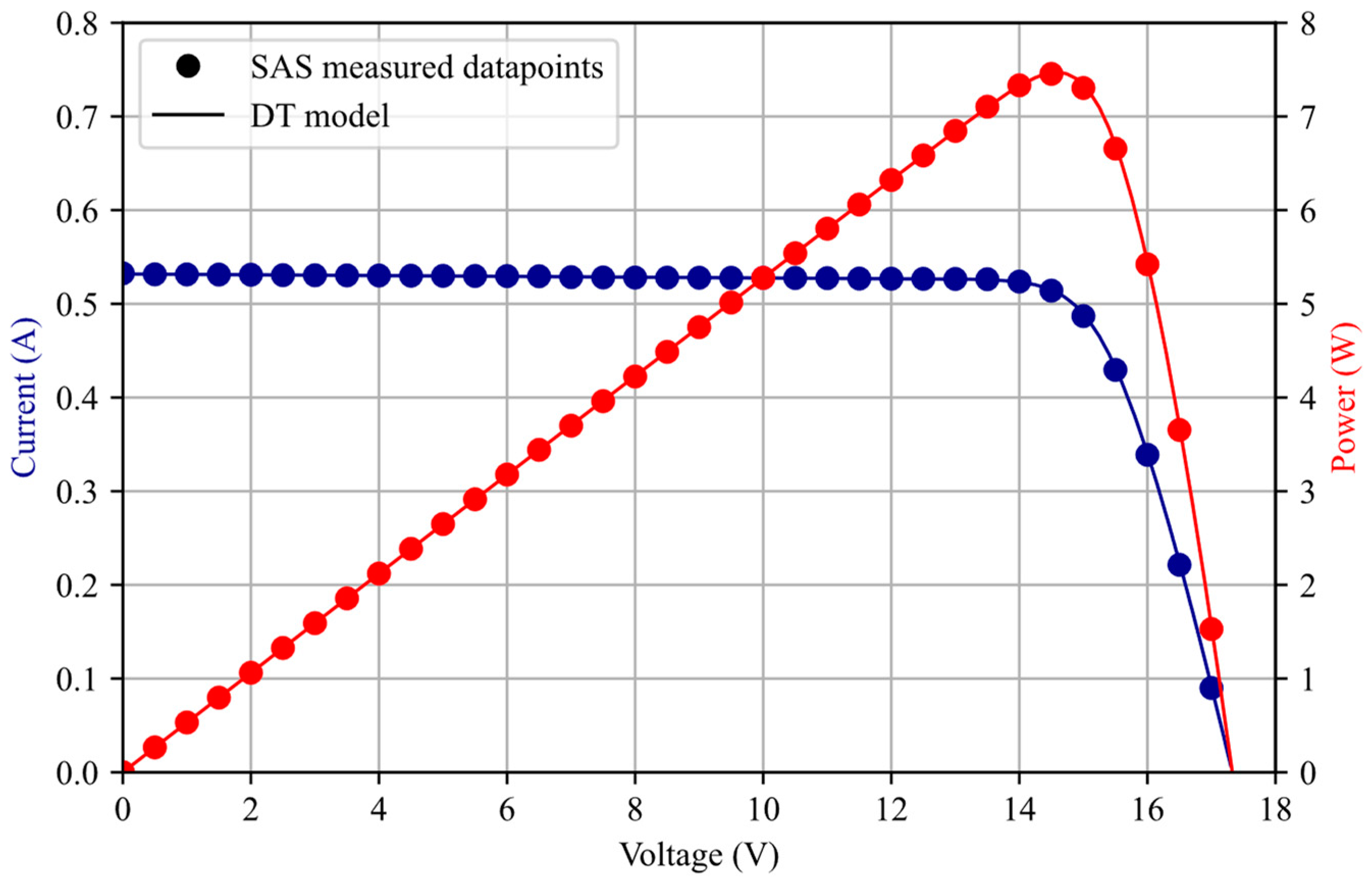 Aerospace 11 00688 g002