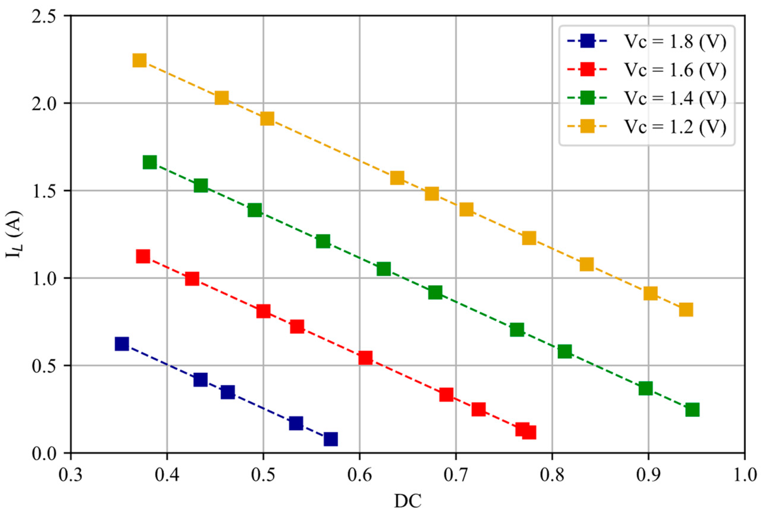 Aerospace 11 00688 g004