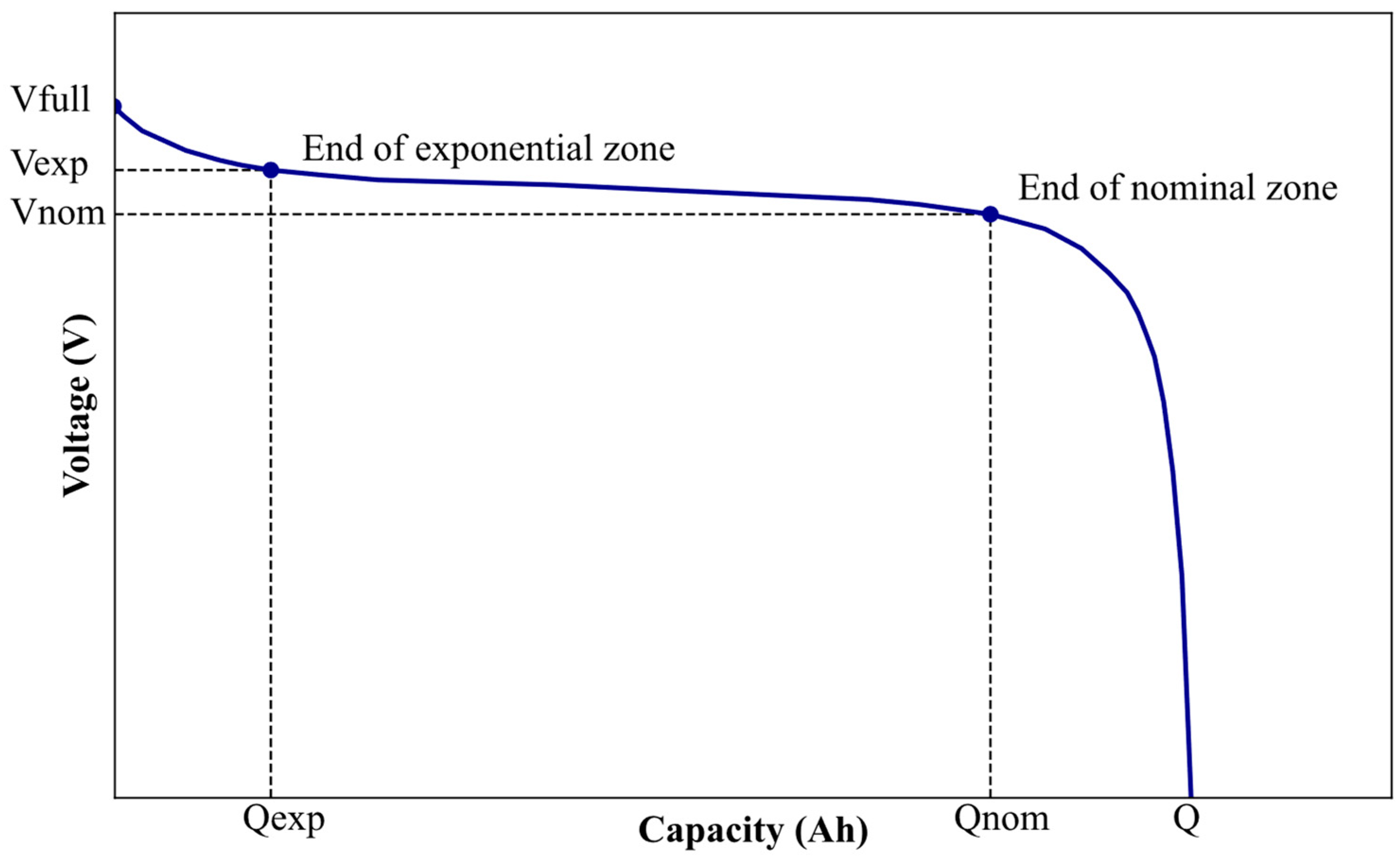 Aerospace 11 00688 g006