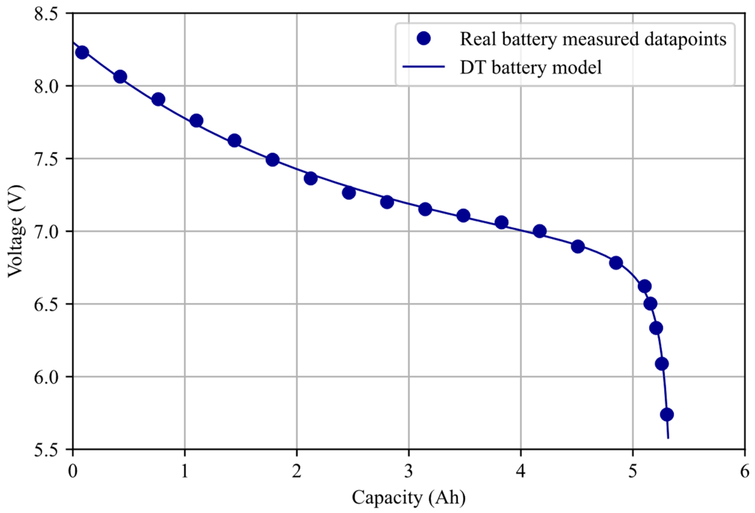 Aerospace 11 00688 g007