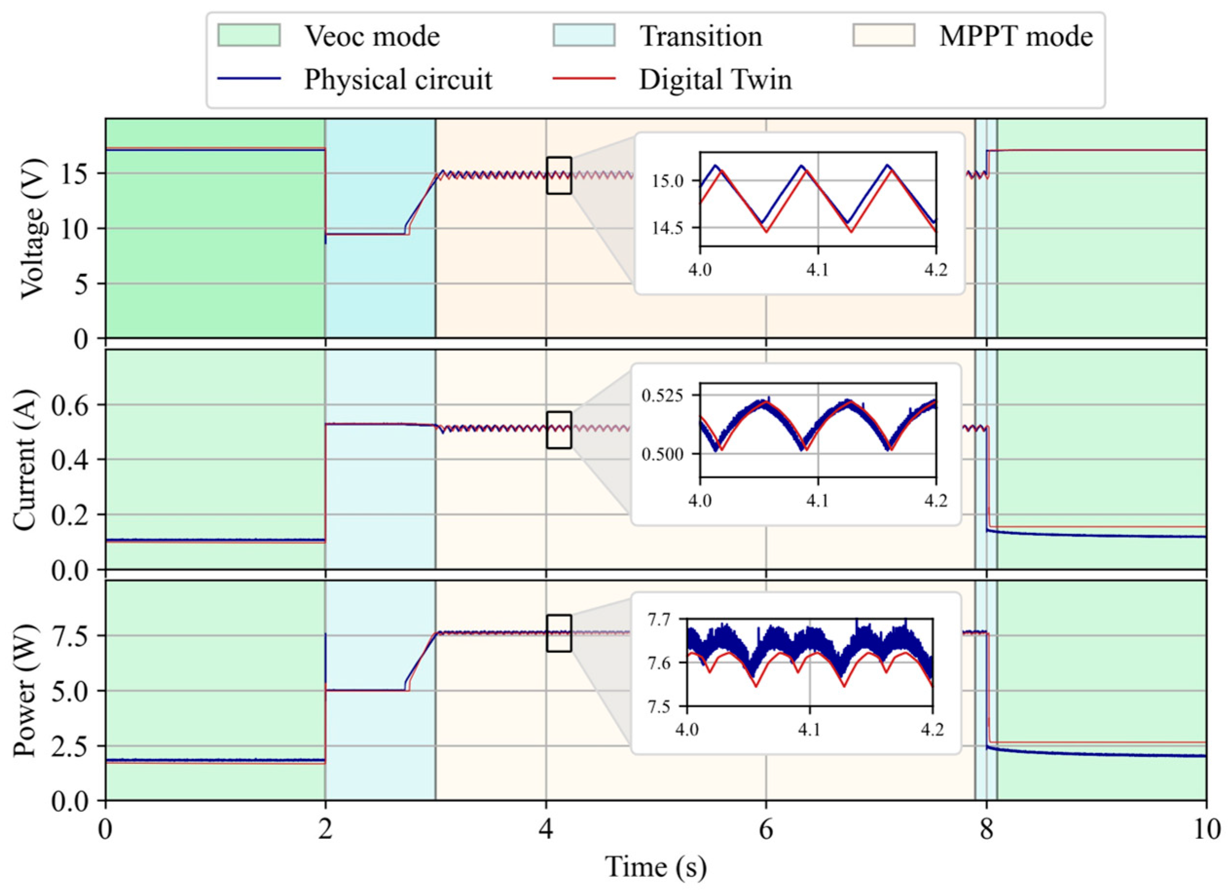 Aerospace 11 00688 g009