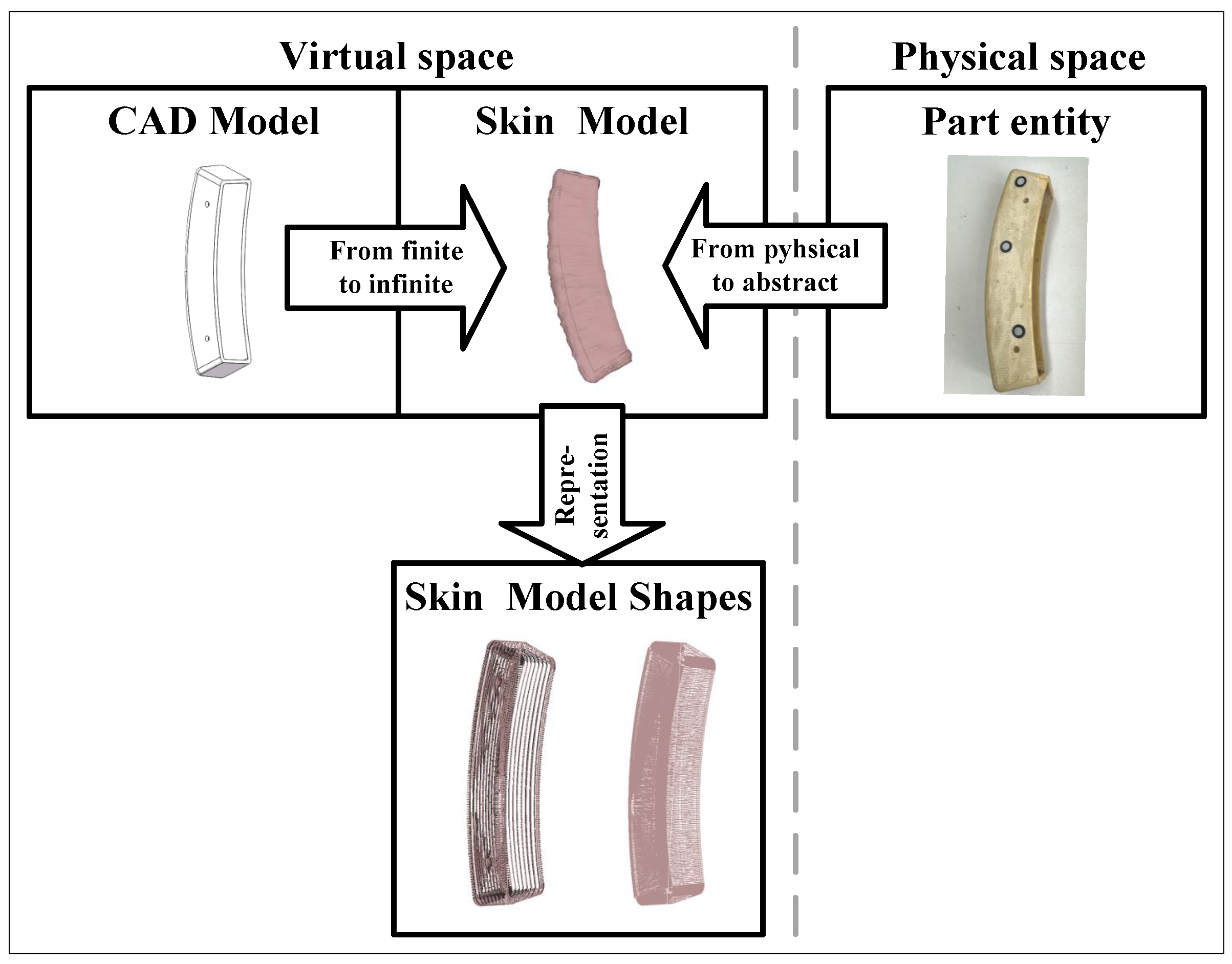 Aerospace 11 00689 g002