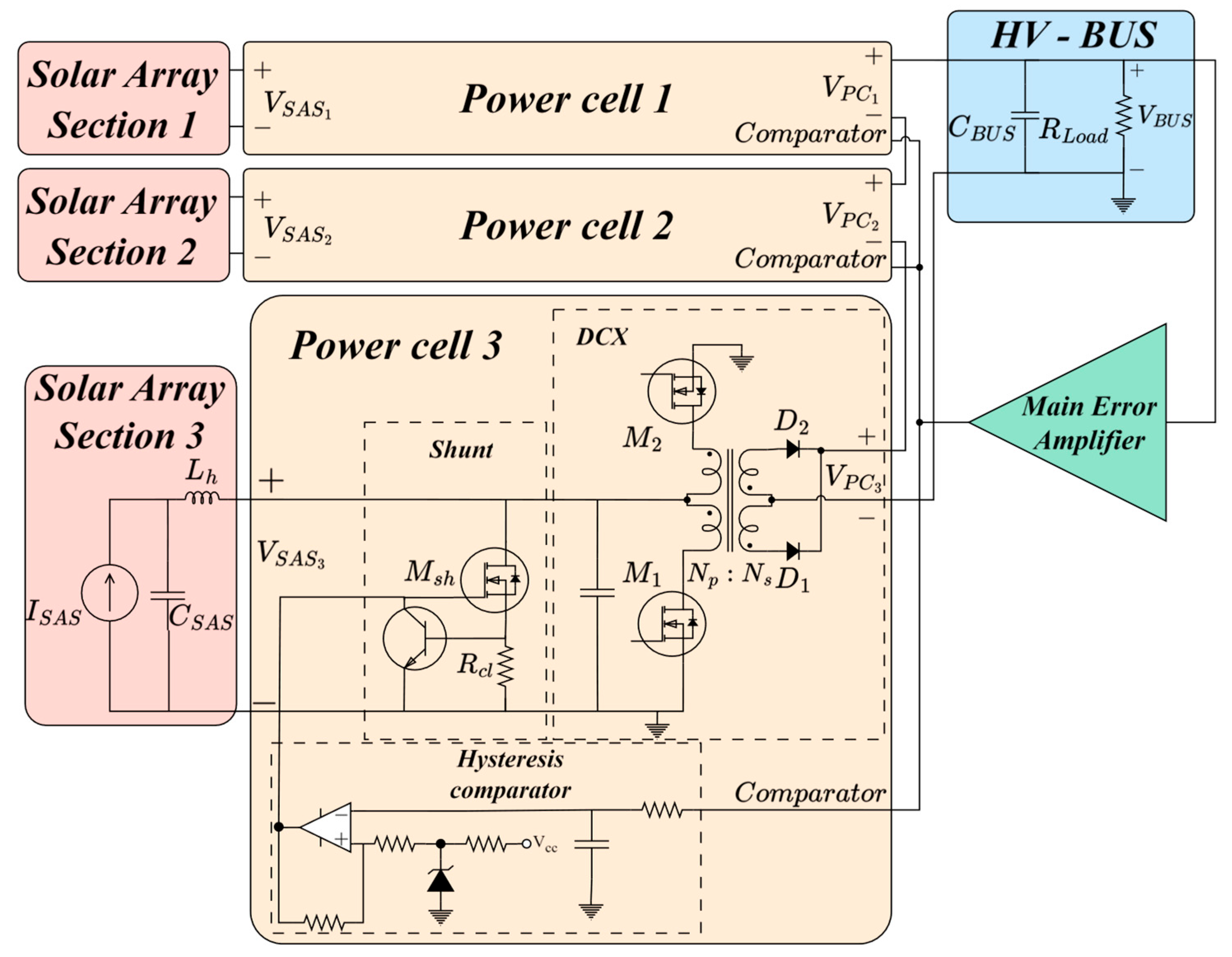 Aerospace 11 00690 g001
