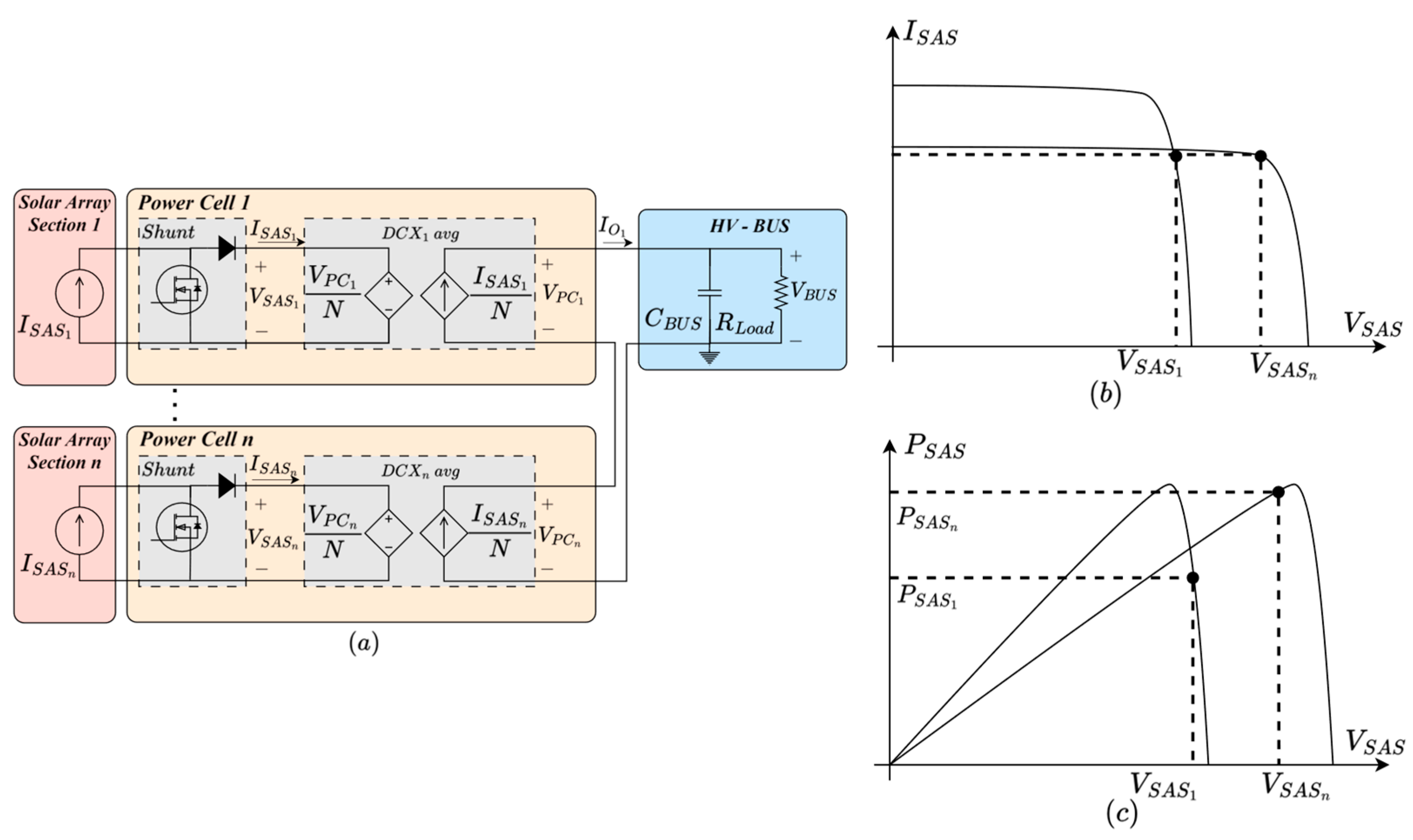 Aerospace 11 00690 g003