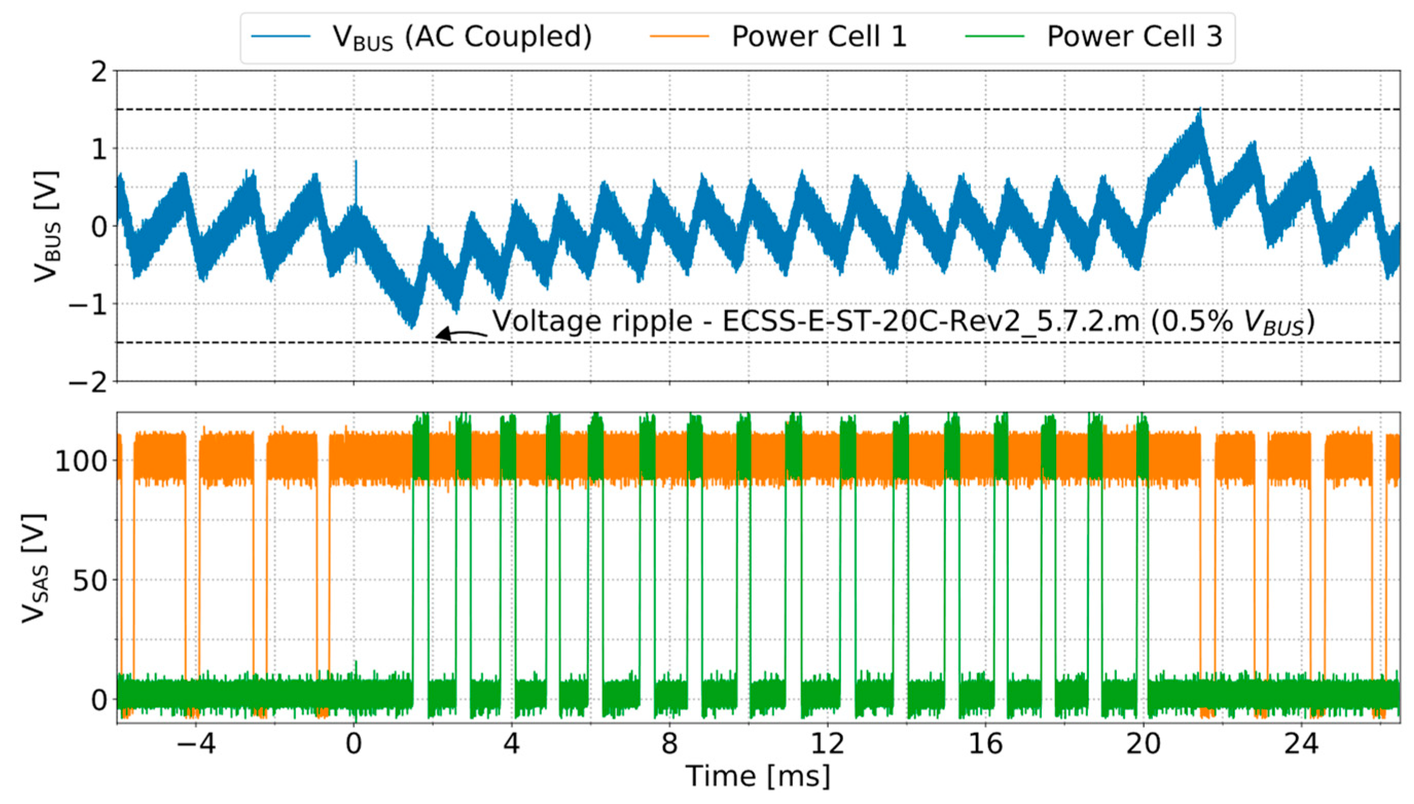 Aerospace 11 00690 g007