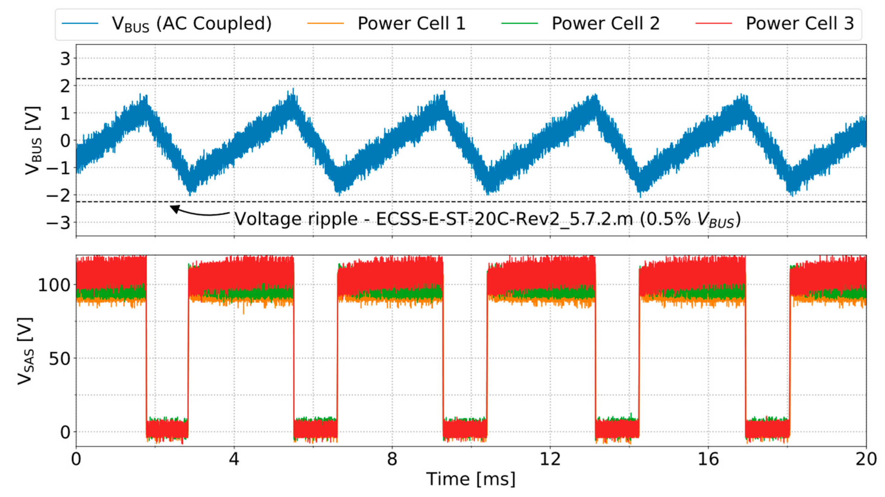 Aerospace 11 00690 g008