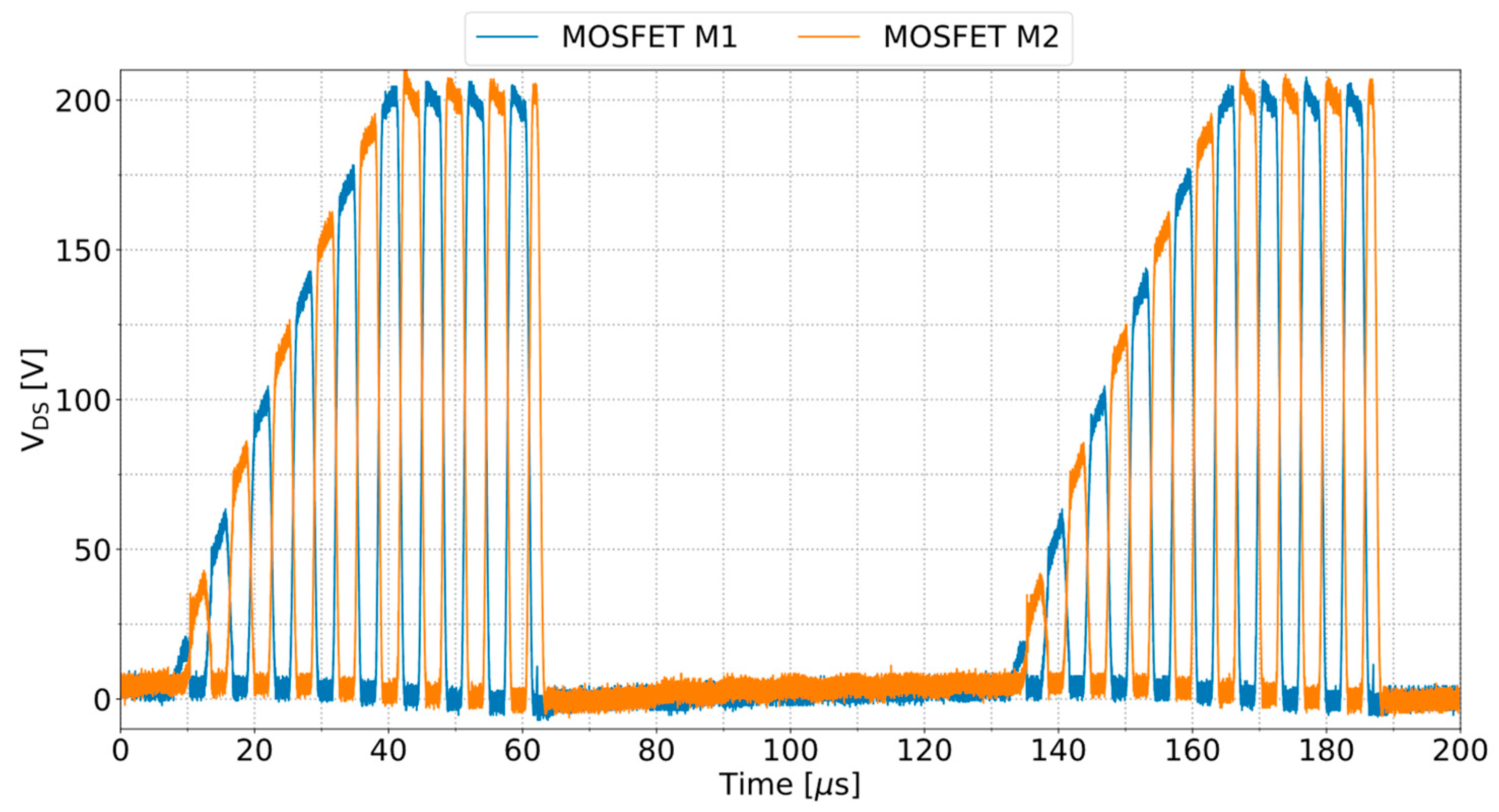 Aerospace 11 00690 g013