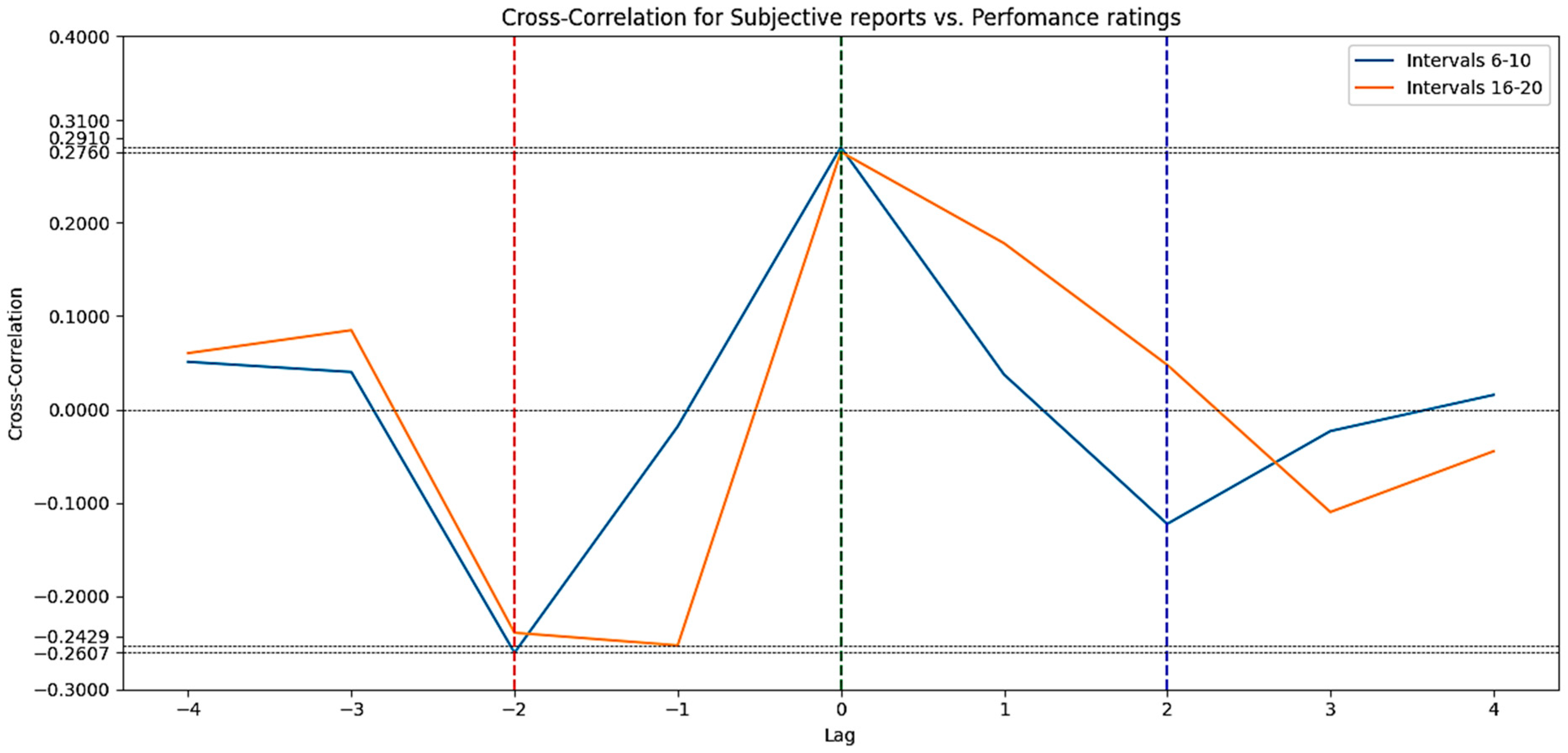 Aerospace 11 00691 g006