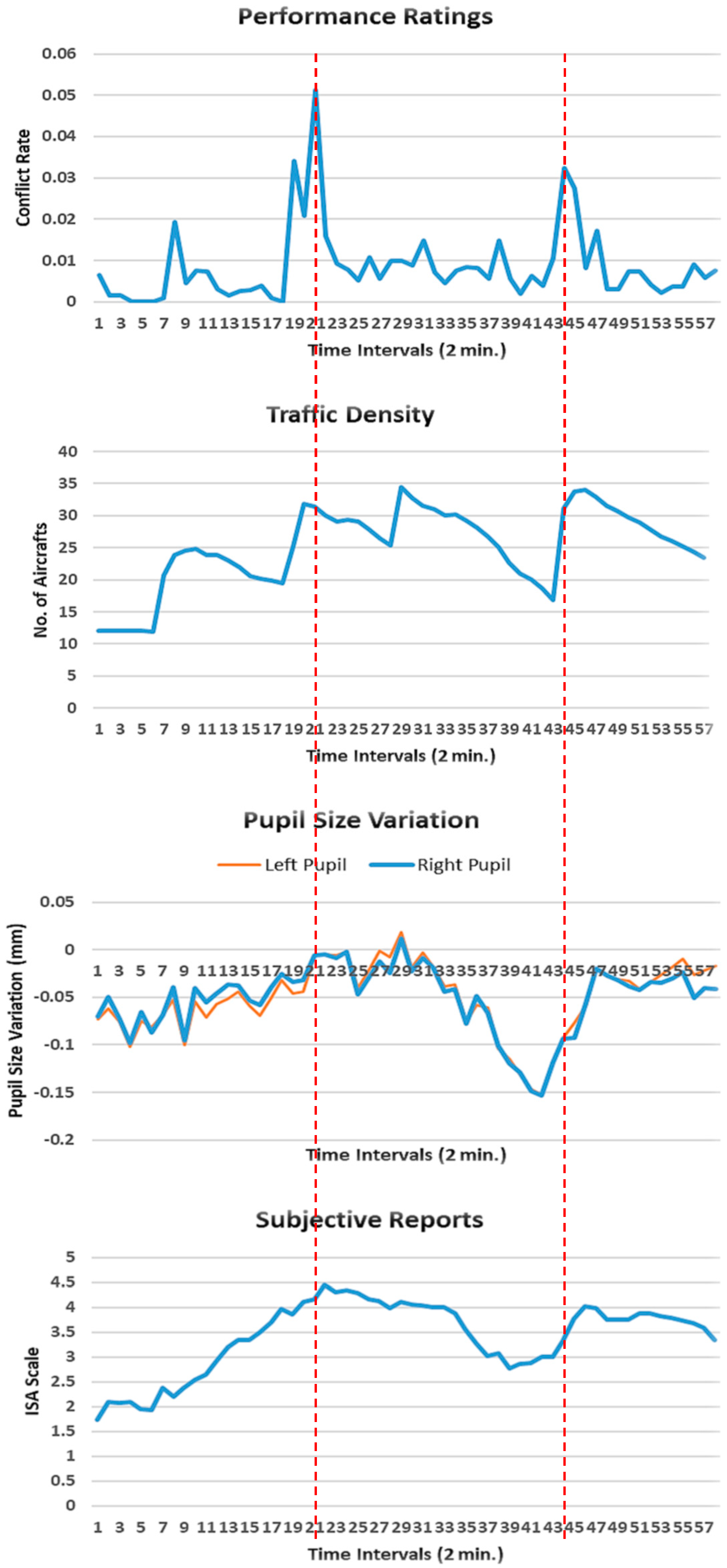 Aerospace 11 00691 g007