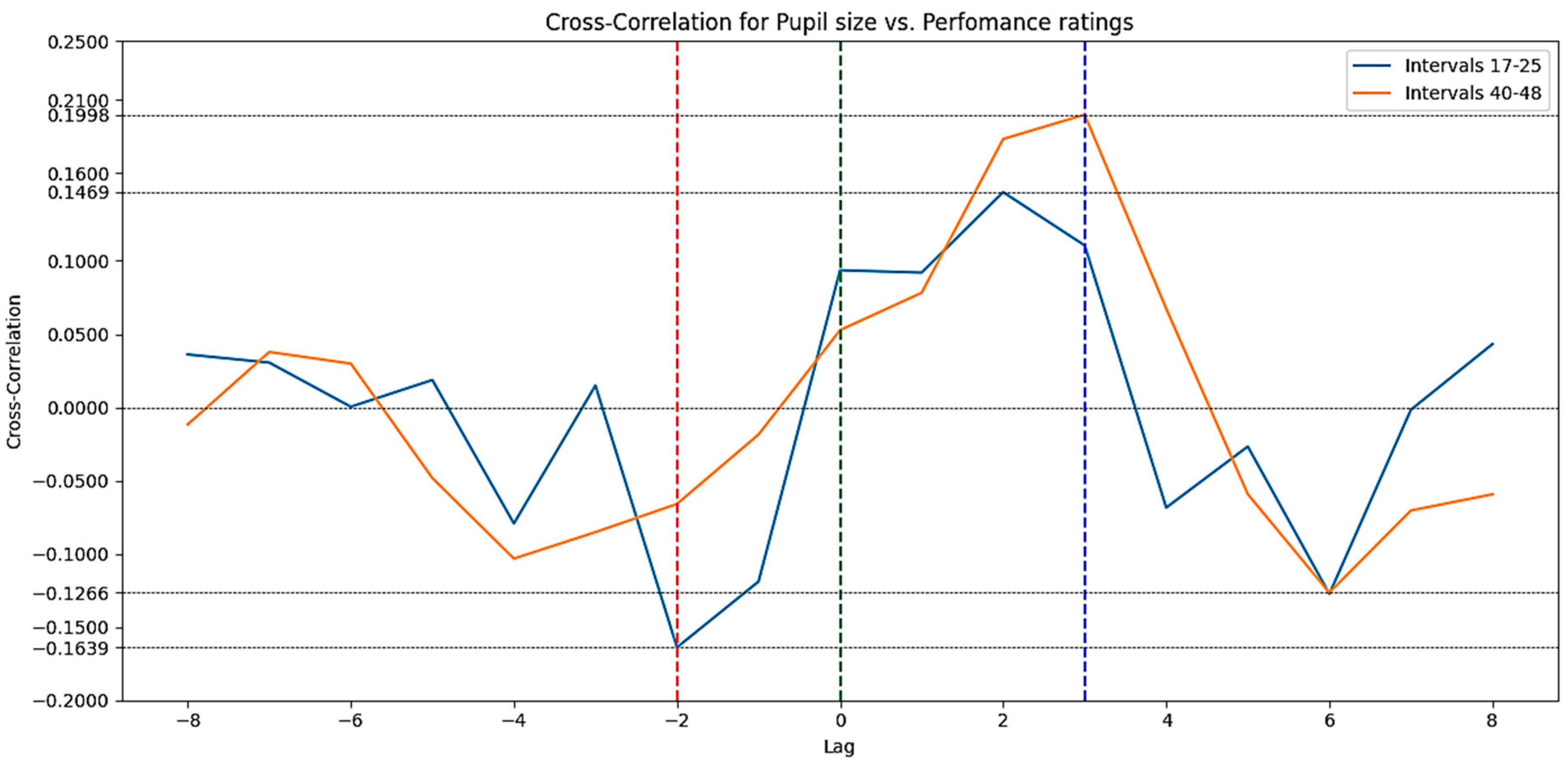 Aerospace 11 00691 g008