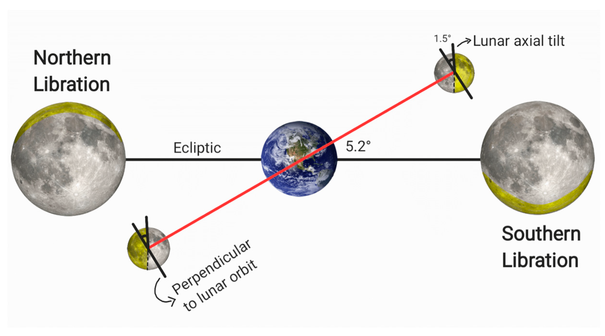 Aerospace 11 00693 g007