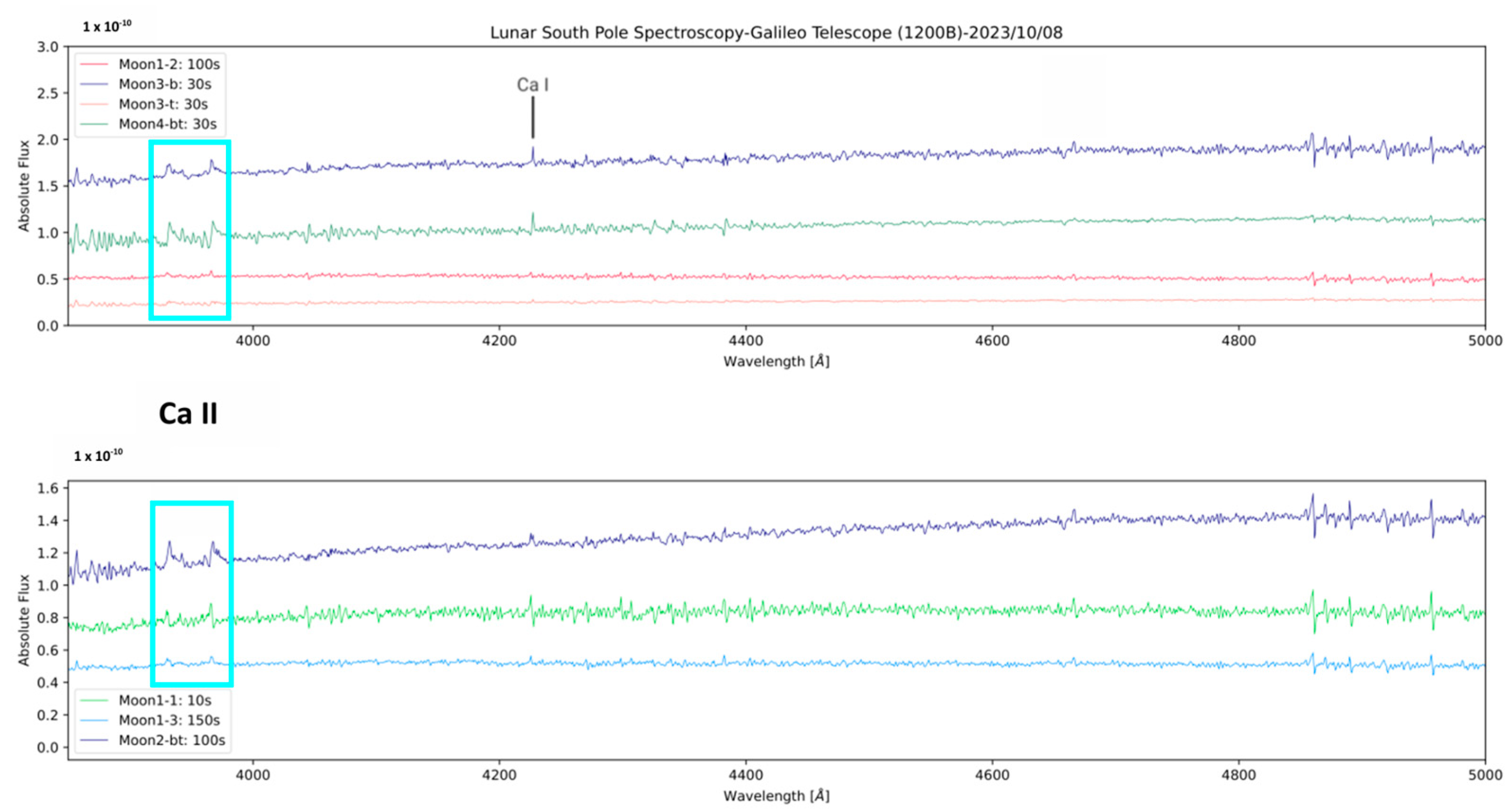 Aerospace 11 00693 g010