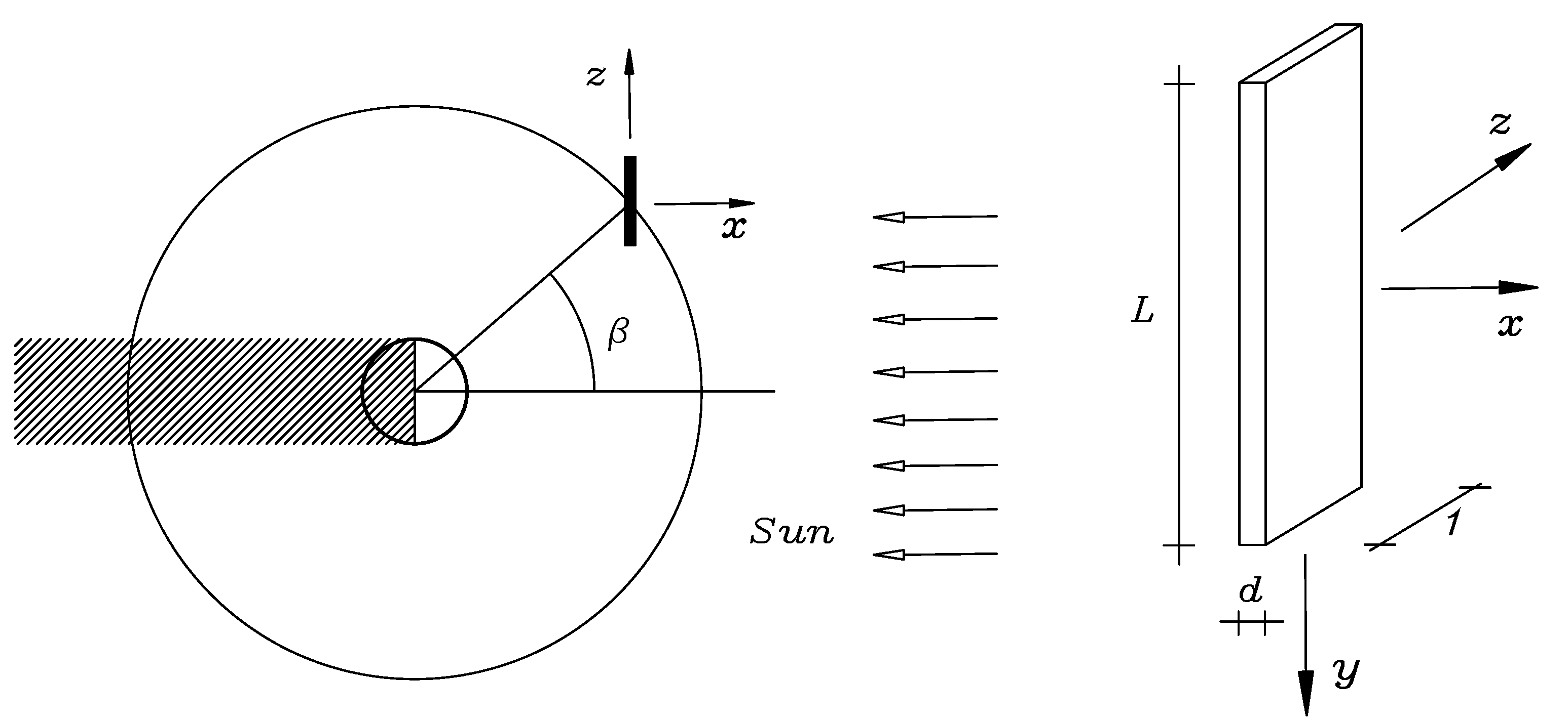 Aerospace 11 00694 g001