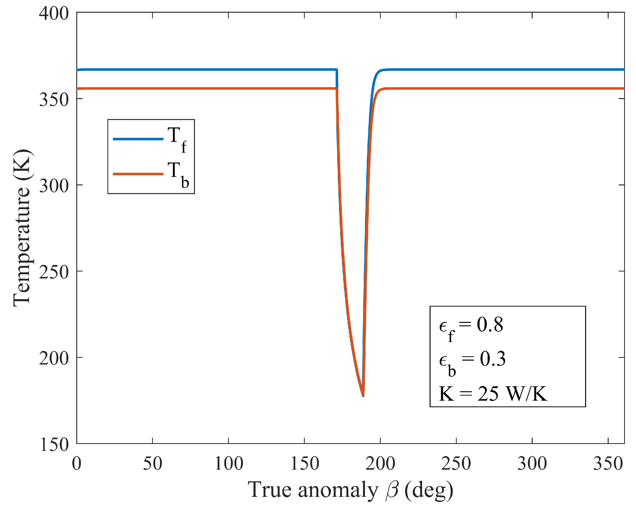 Aerospace 11 00694 g004