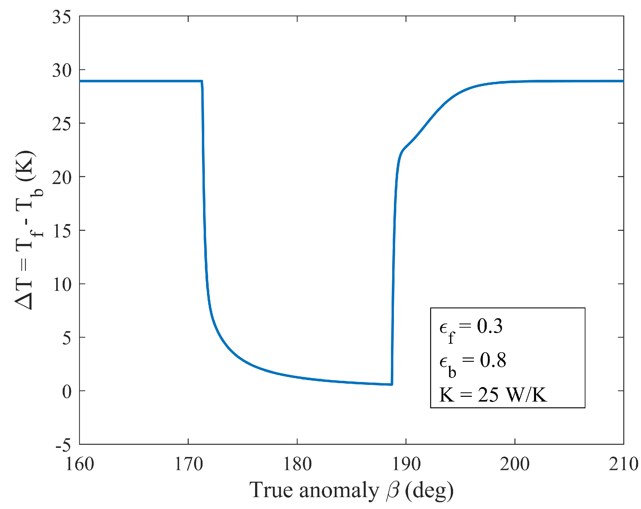 Aerospace 11 00694 g005