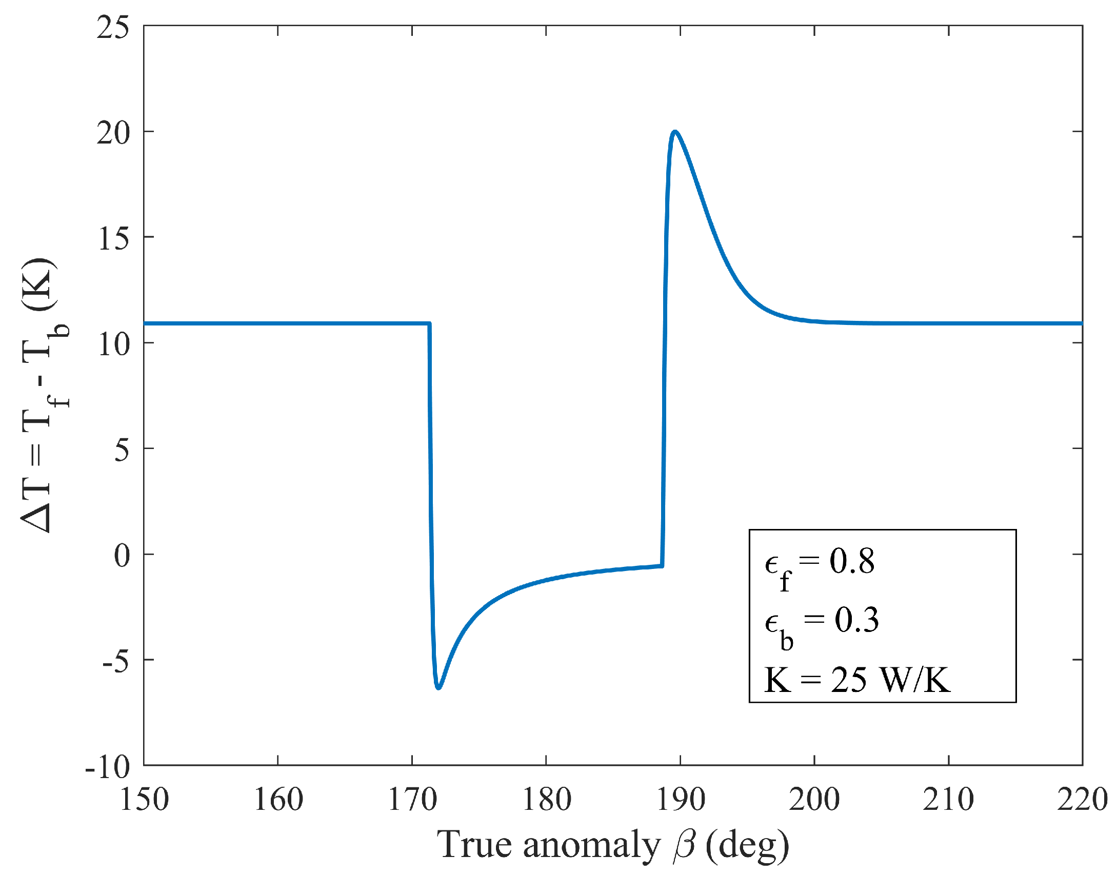 Aerospace 11 00694 g006