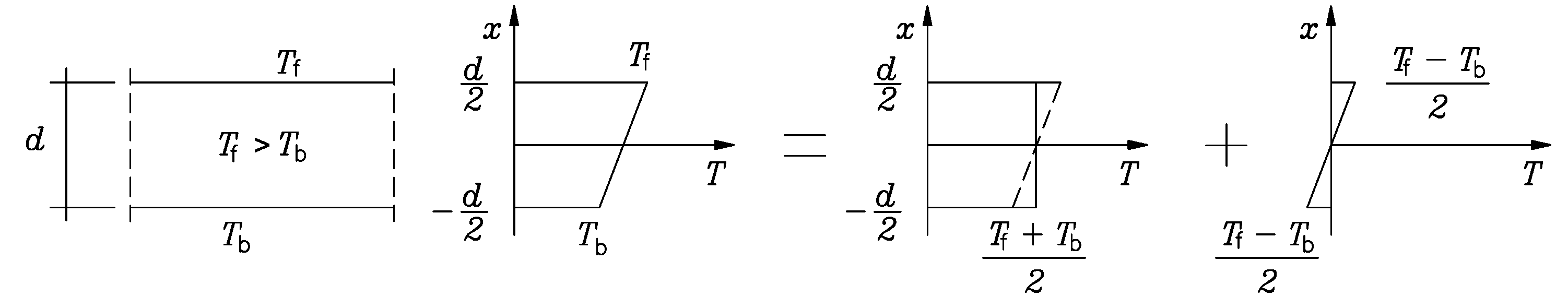 Aerospace 11 00694 g008