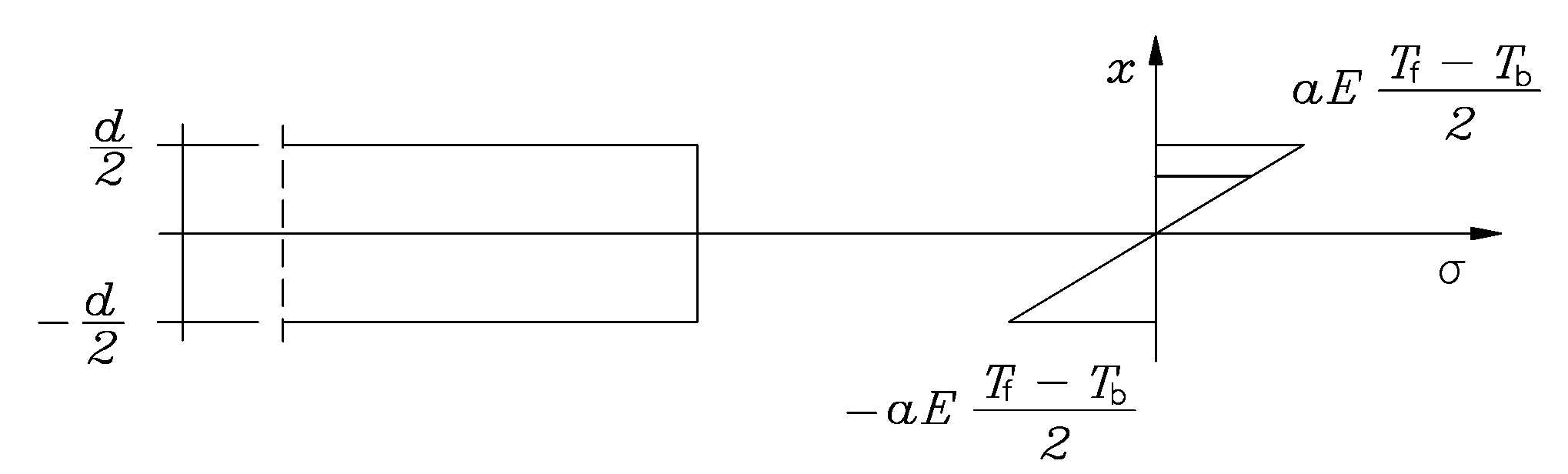 Aerospace 11 00694 g009