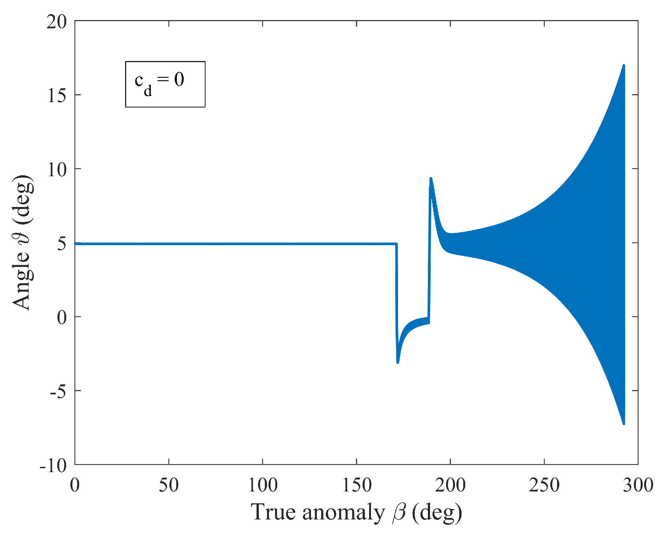Aerospace 11 00694 g017