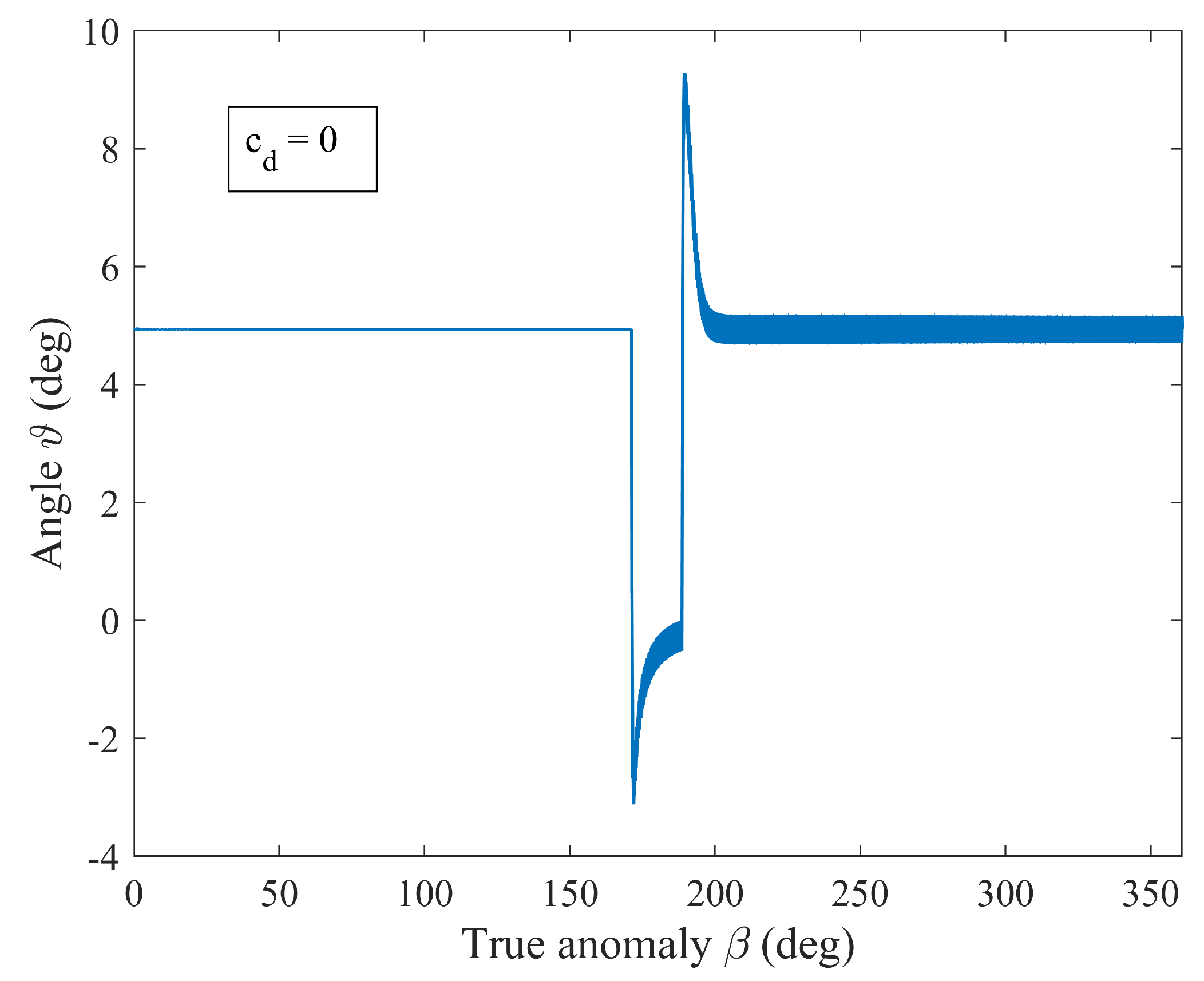 Aerospace 11 00694 g018