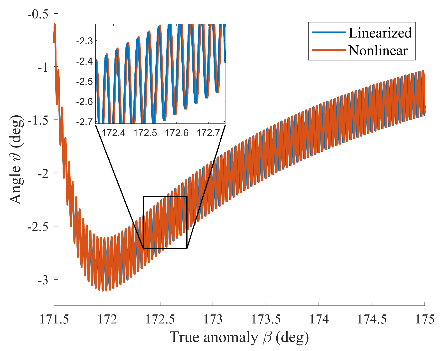 Aerospace 11 00694 g019