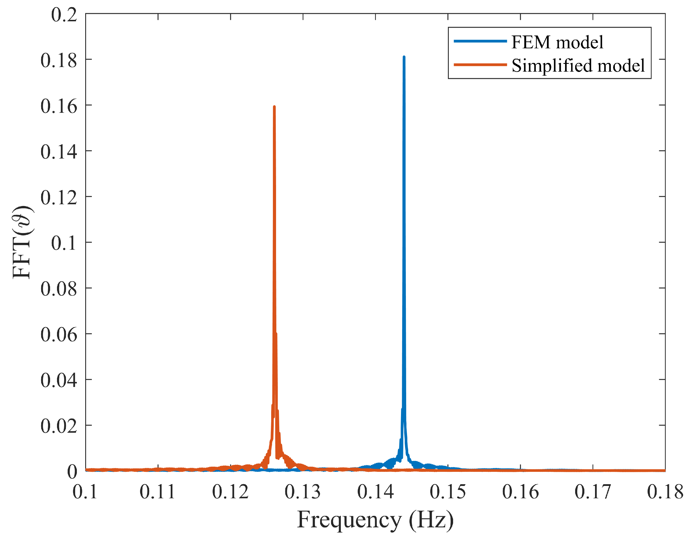 Aerospace 11 00694 g023
