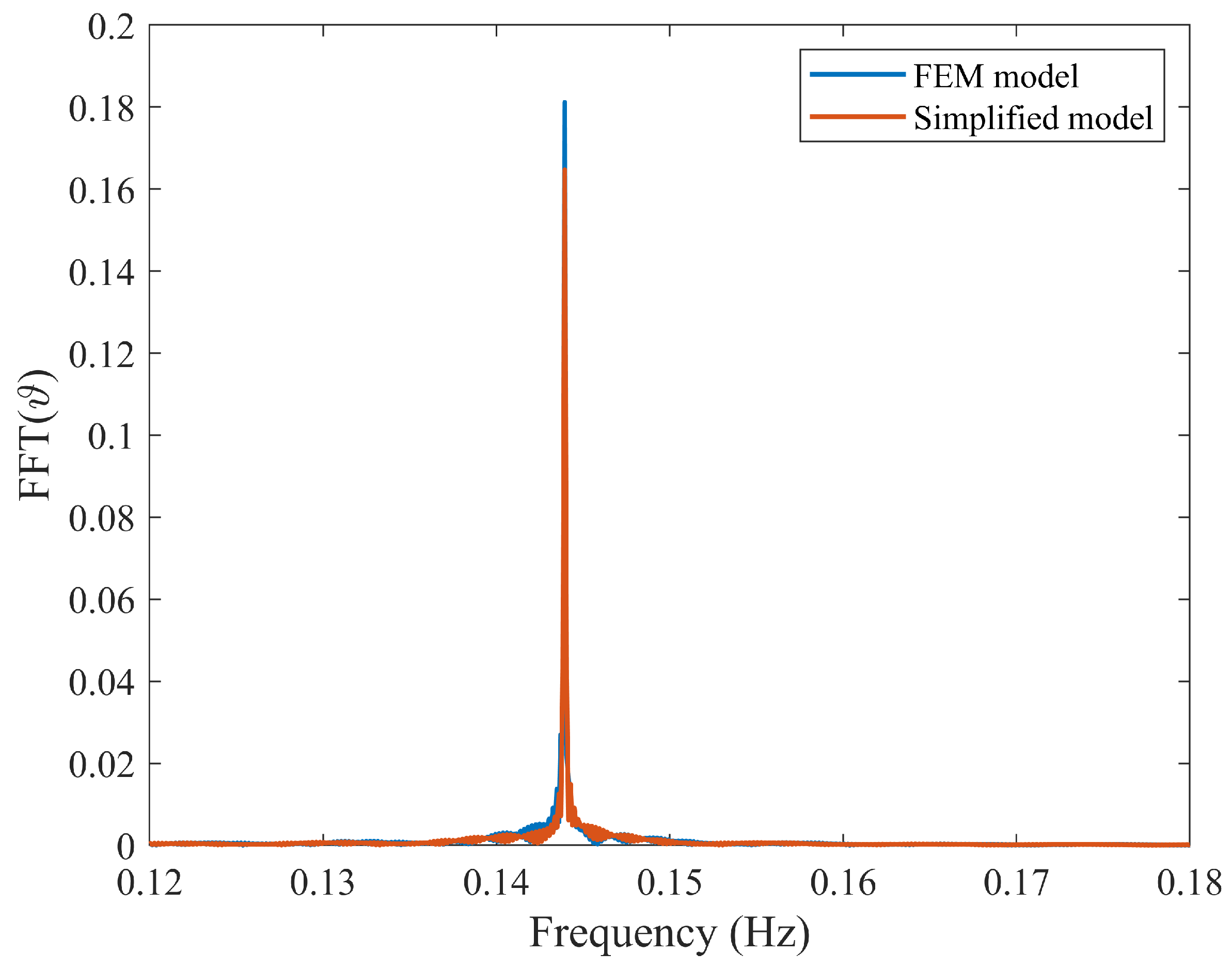 Aerospace 11 00694 g024