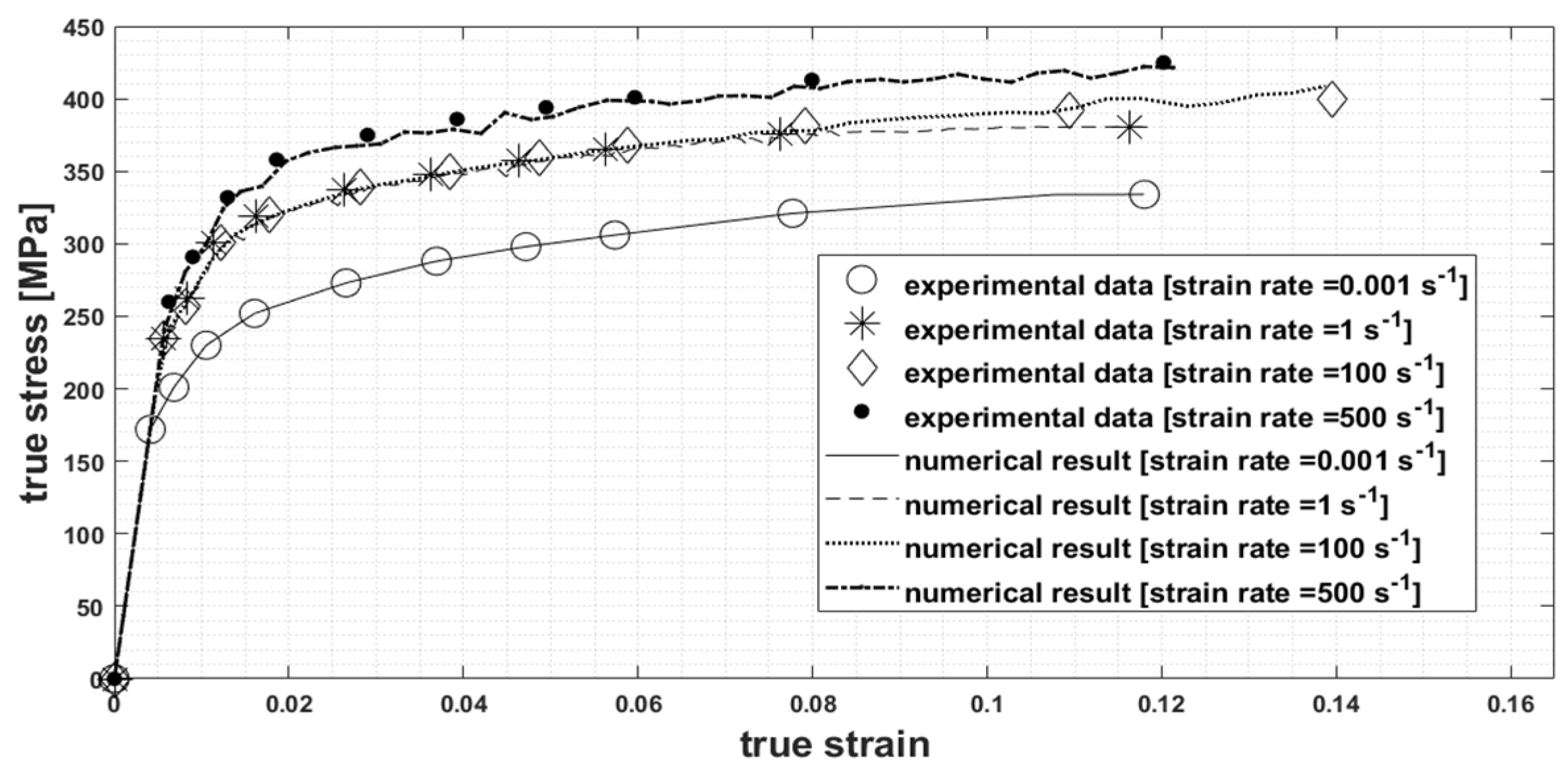 Aerospace 11 00695 g004