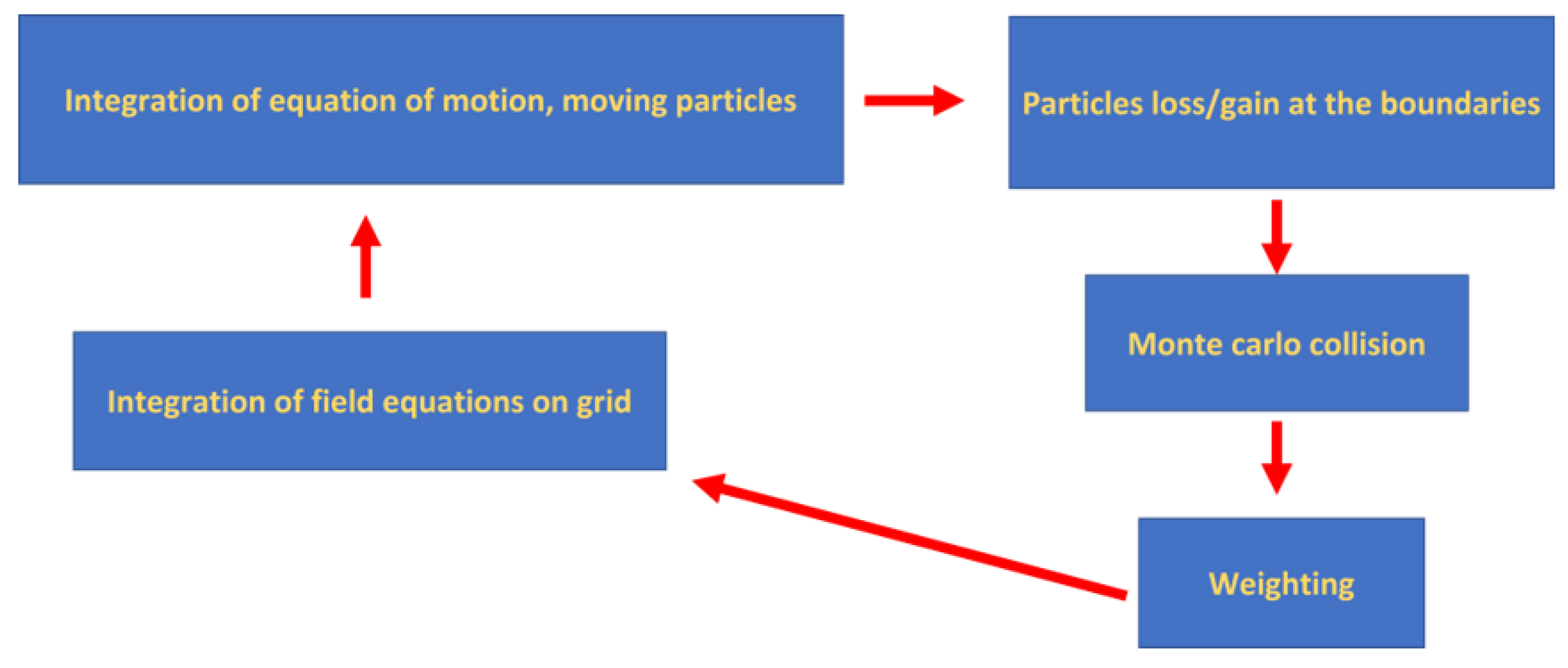 Aerospace 11 00697 g002