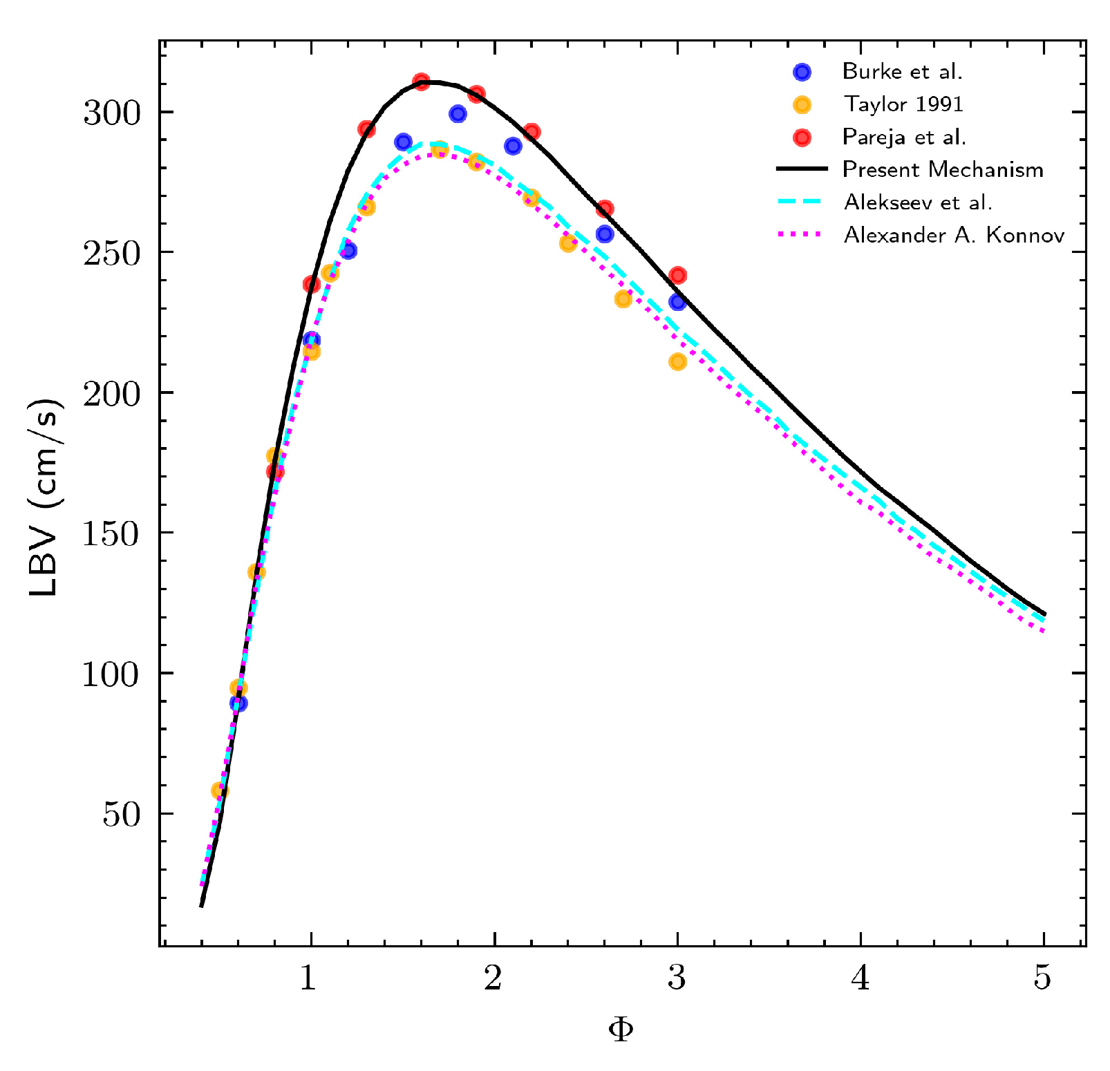 Aerospace 11 00697 g005
