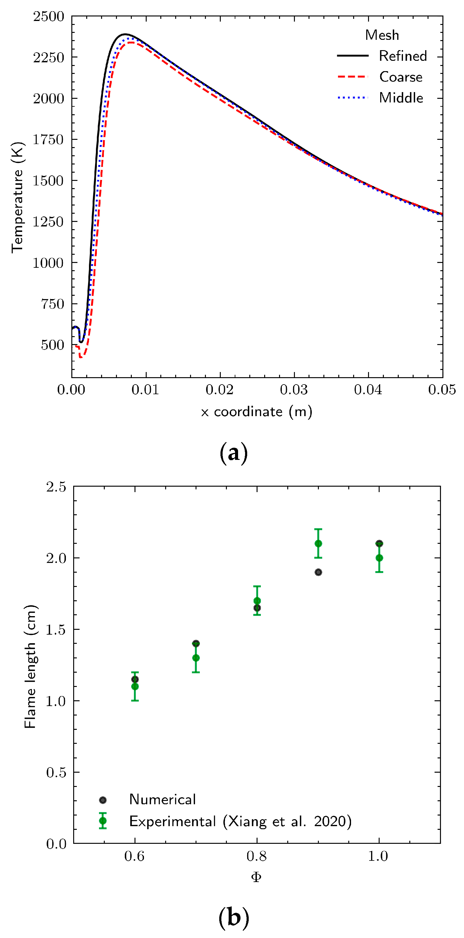 Aerospace 11 00697 g006