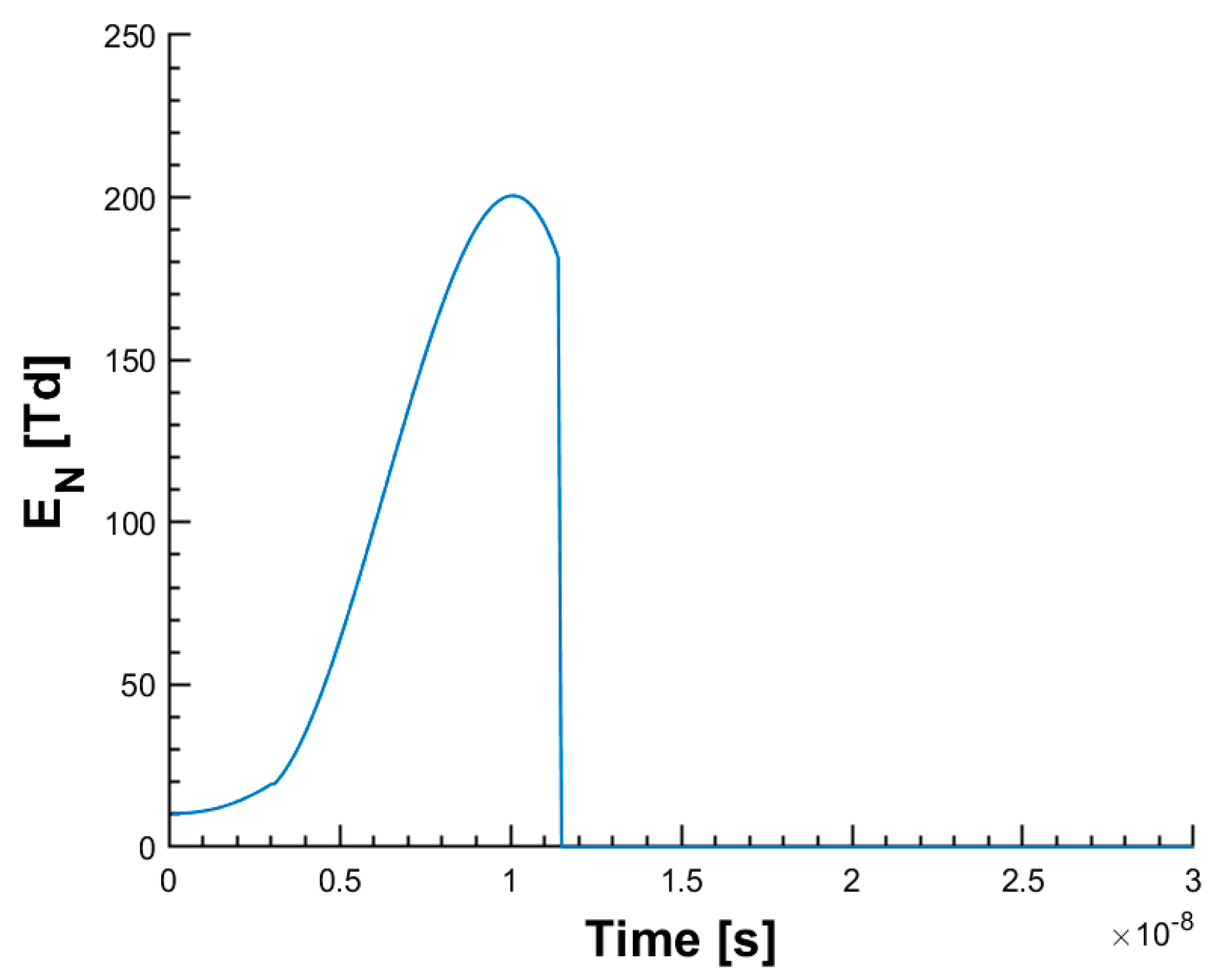 Aerospace 11 00697 g007