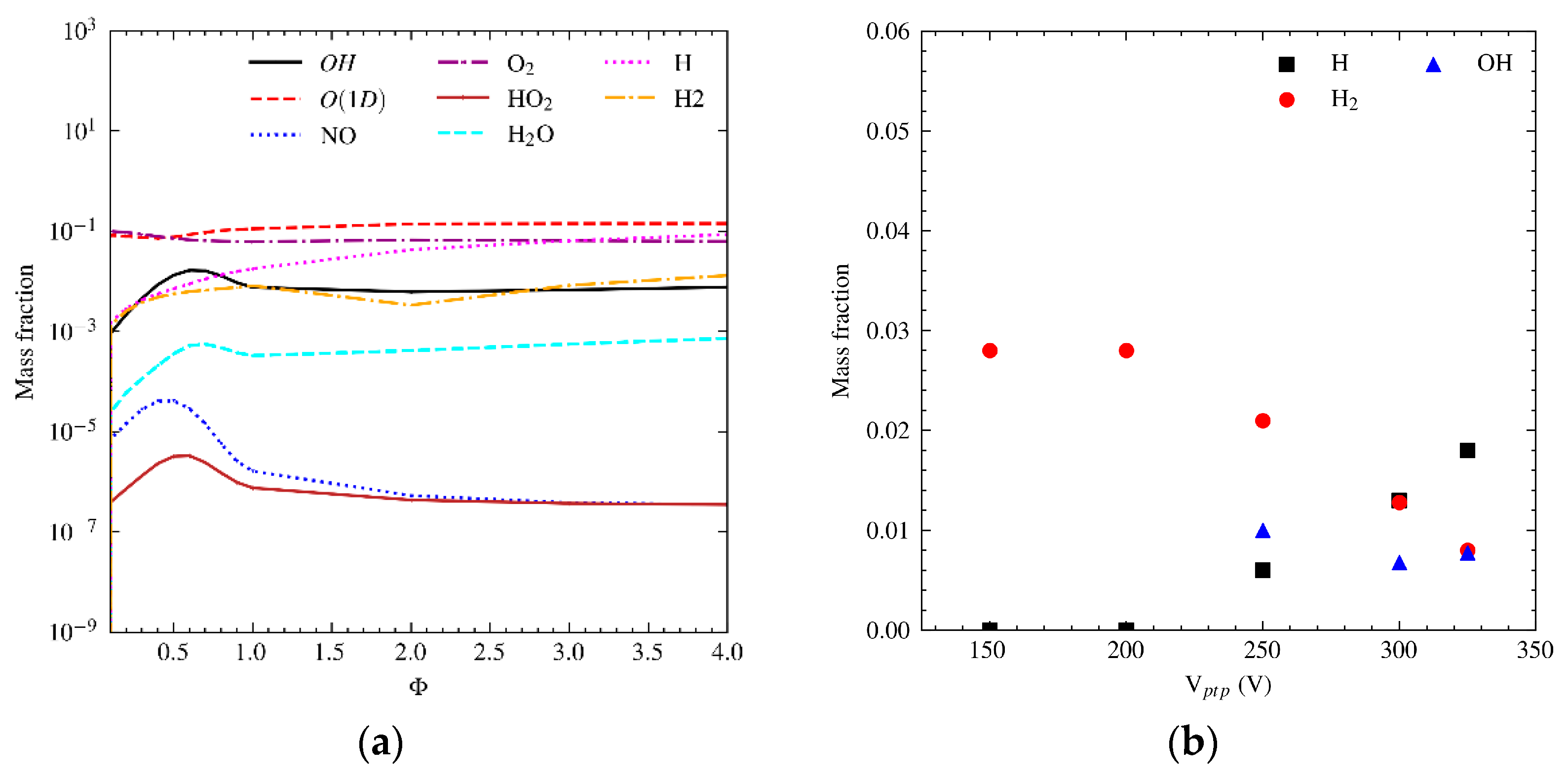 Aerospace 11 00697 g010
