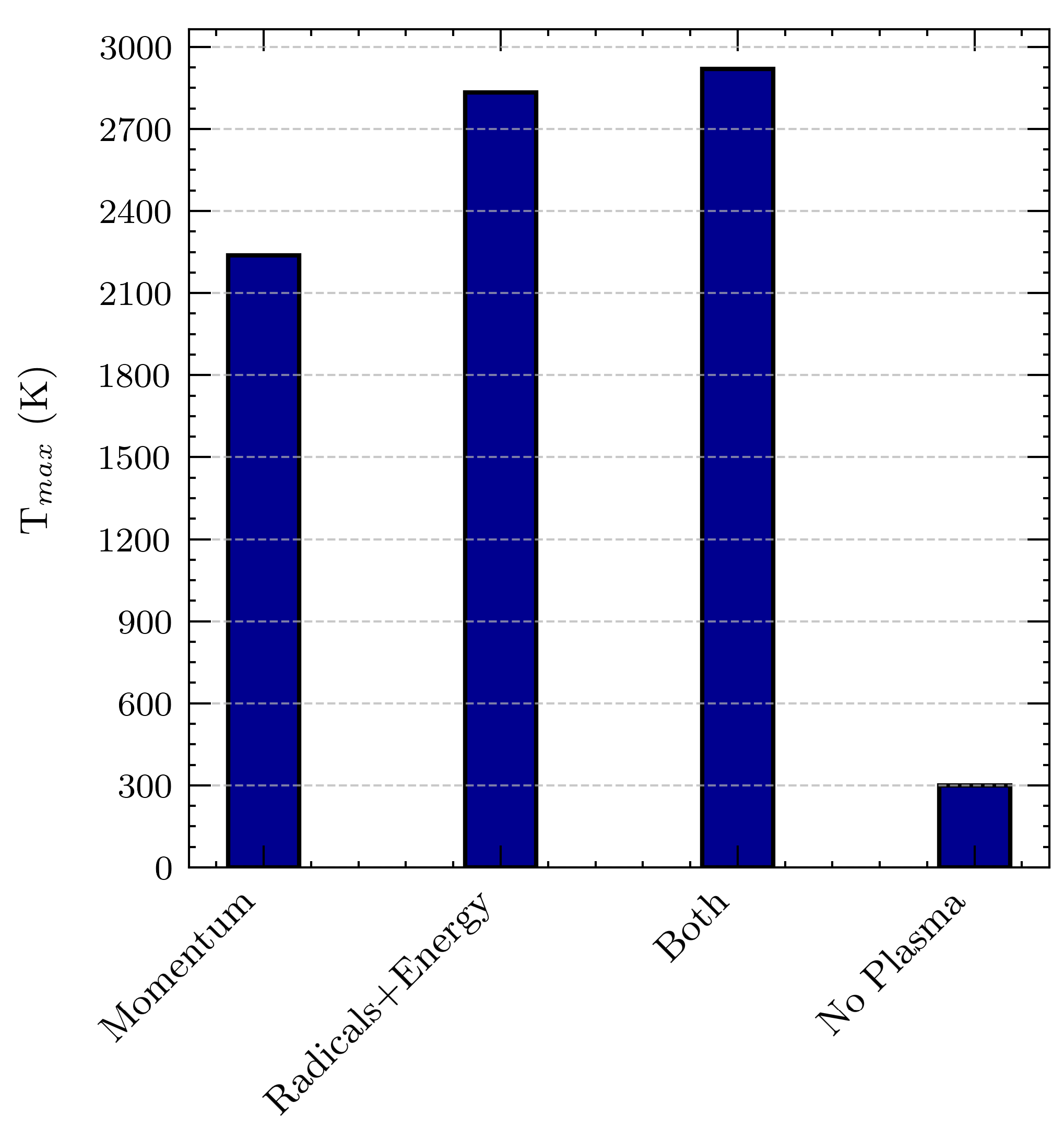 Aerospace 11 00697 g015