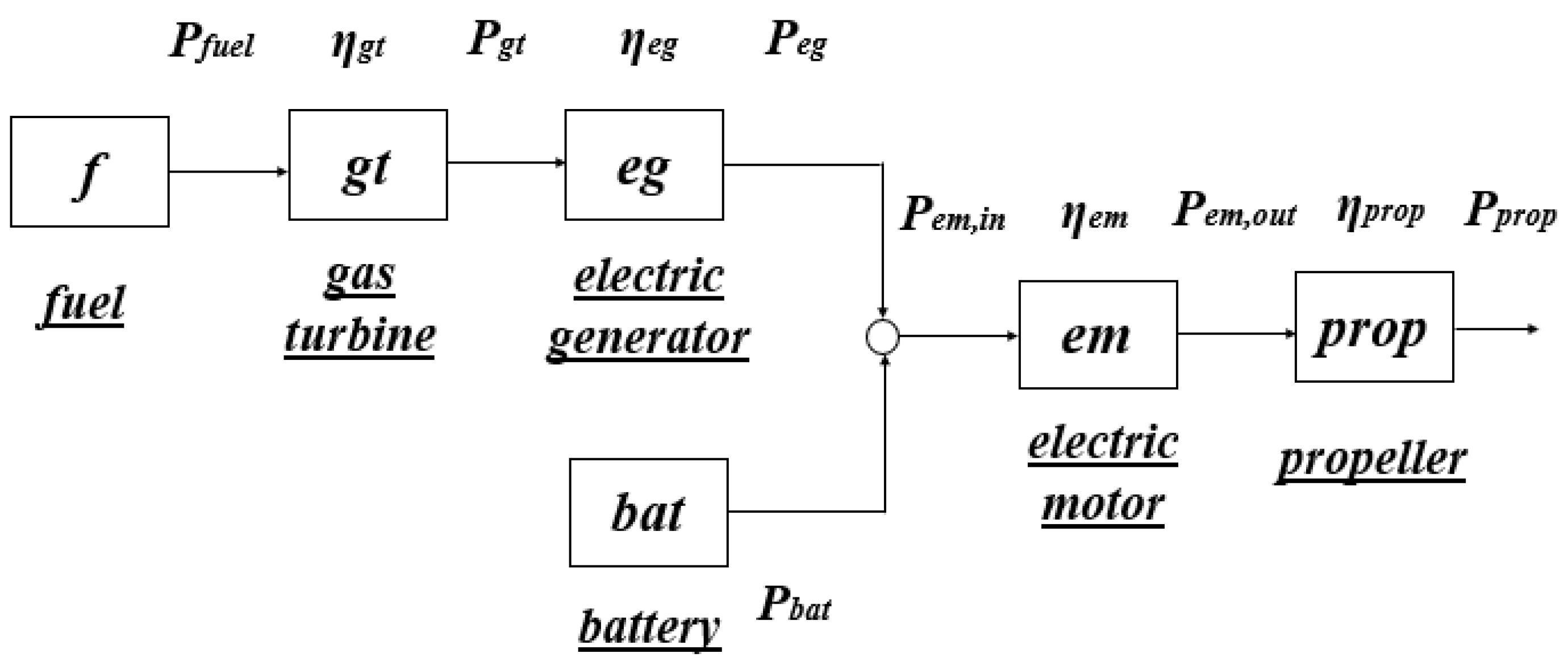 Aerospace 11 00698 g001