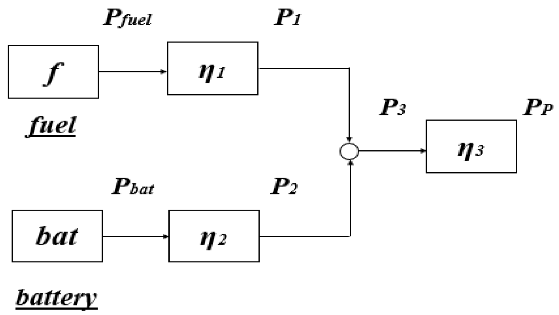 Aerospace 11 00698 g003