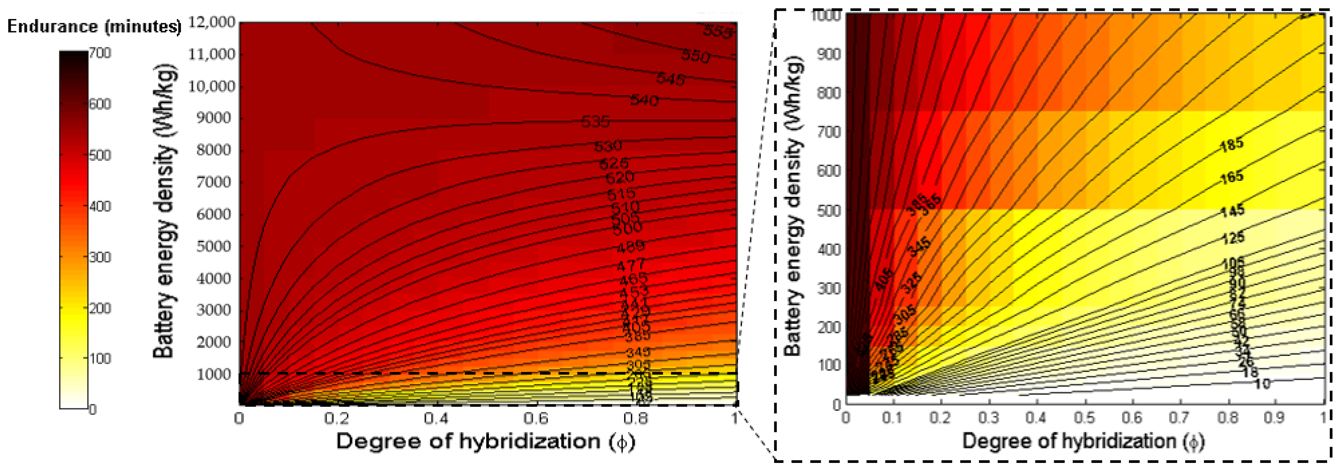Aerospace 11 00698 g004