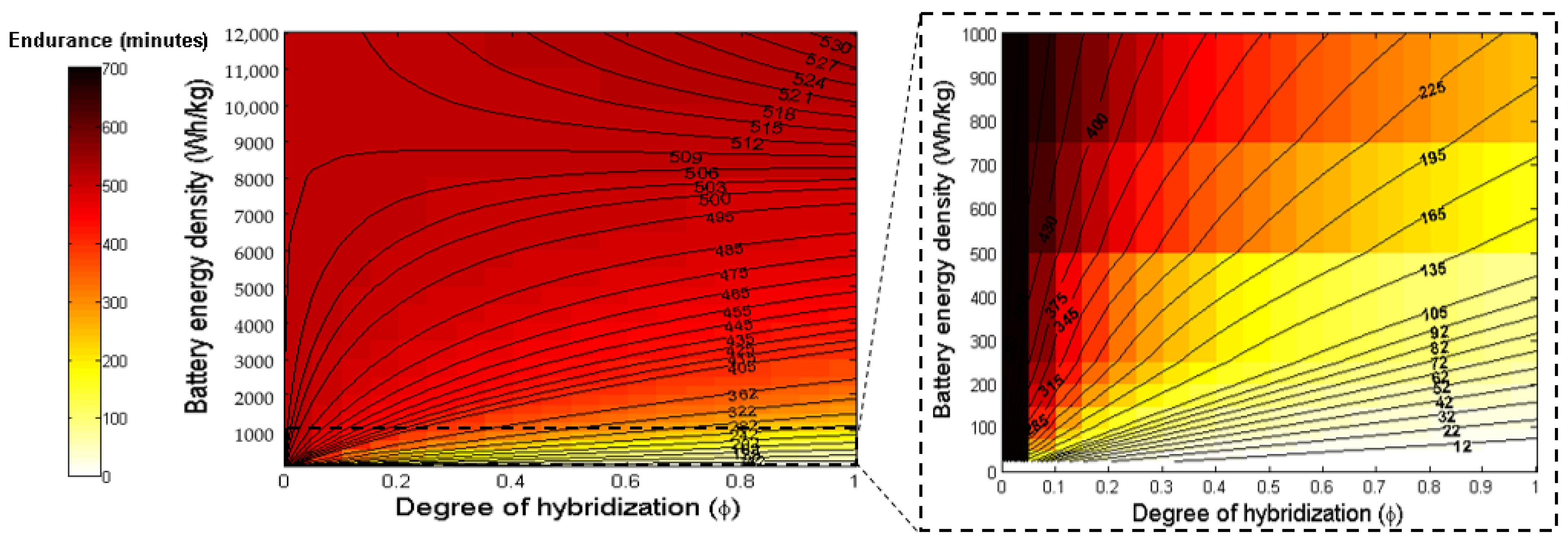 Aerospace 11 00698 g005