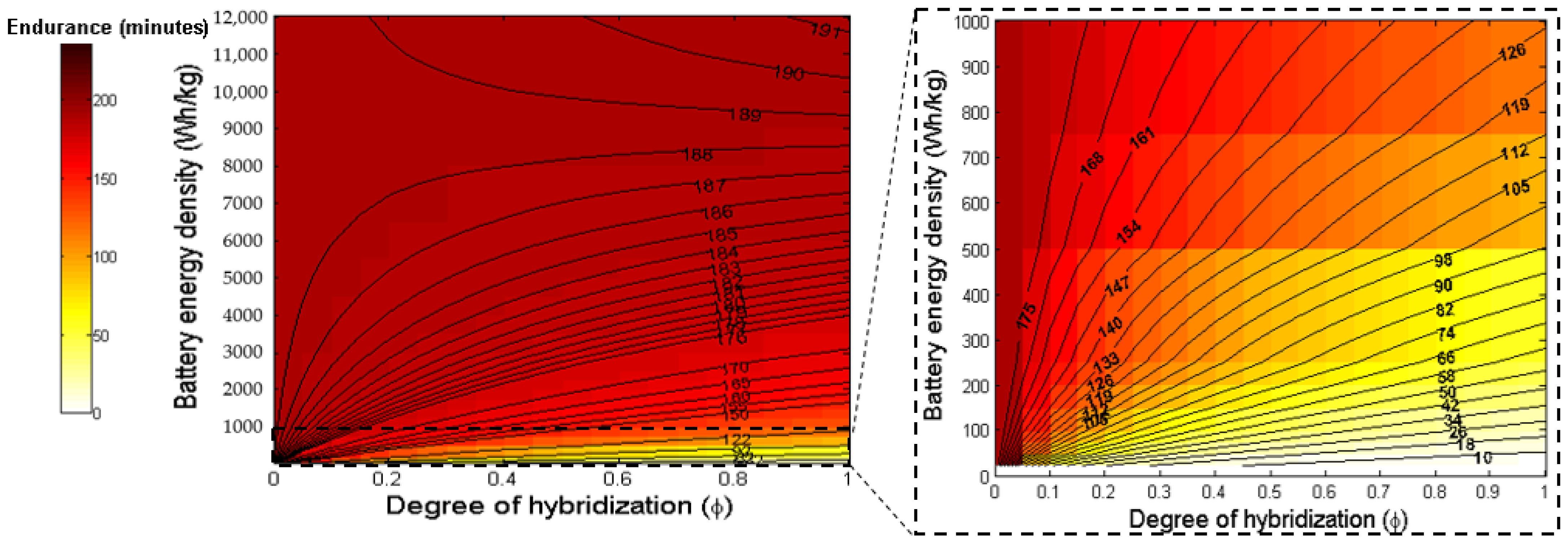 Aerospace 11 00698 g006