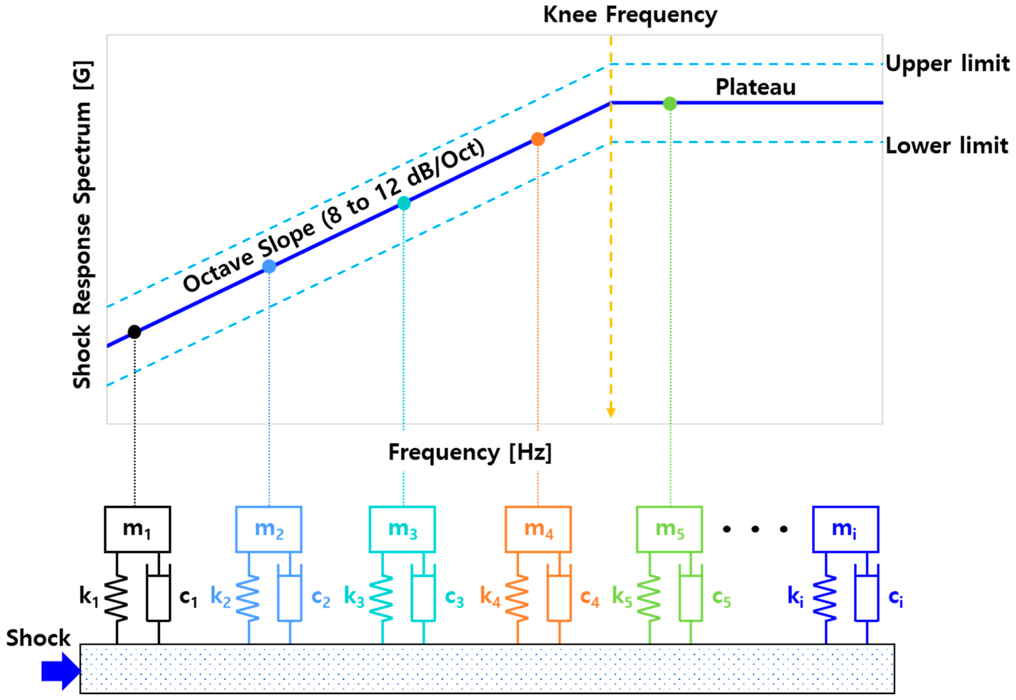 Aerospace 11 00700 g001