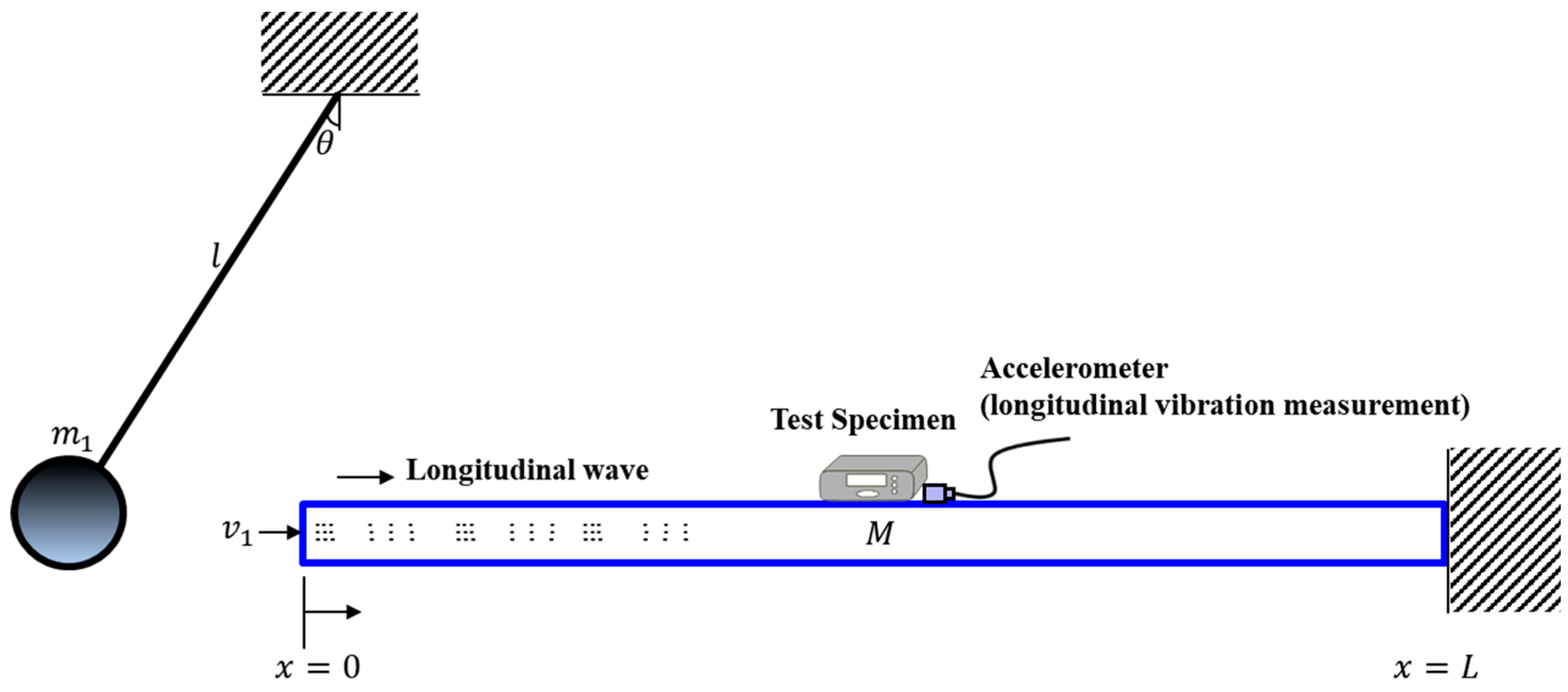 Aerospace 11 00700 g004