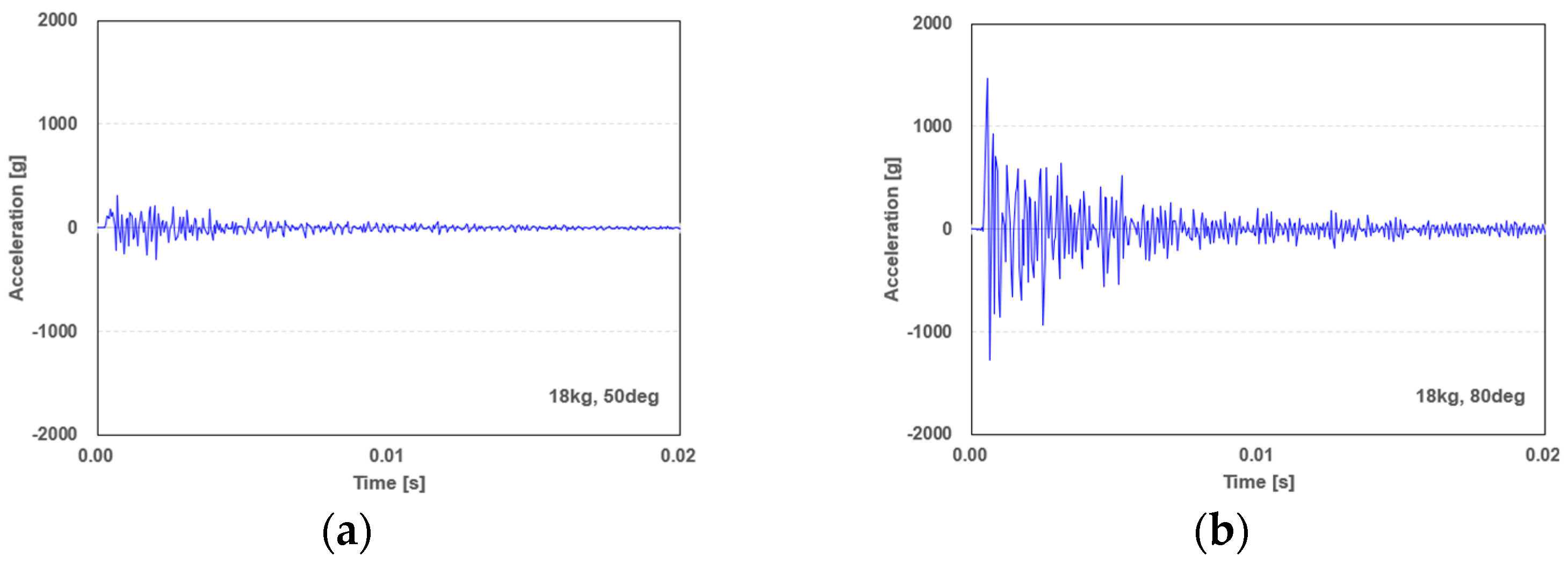 Aerospace 11 00700 g006a