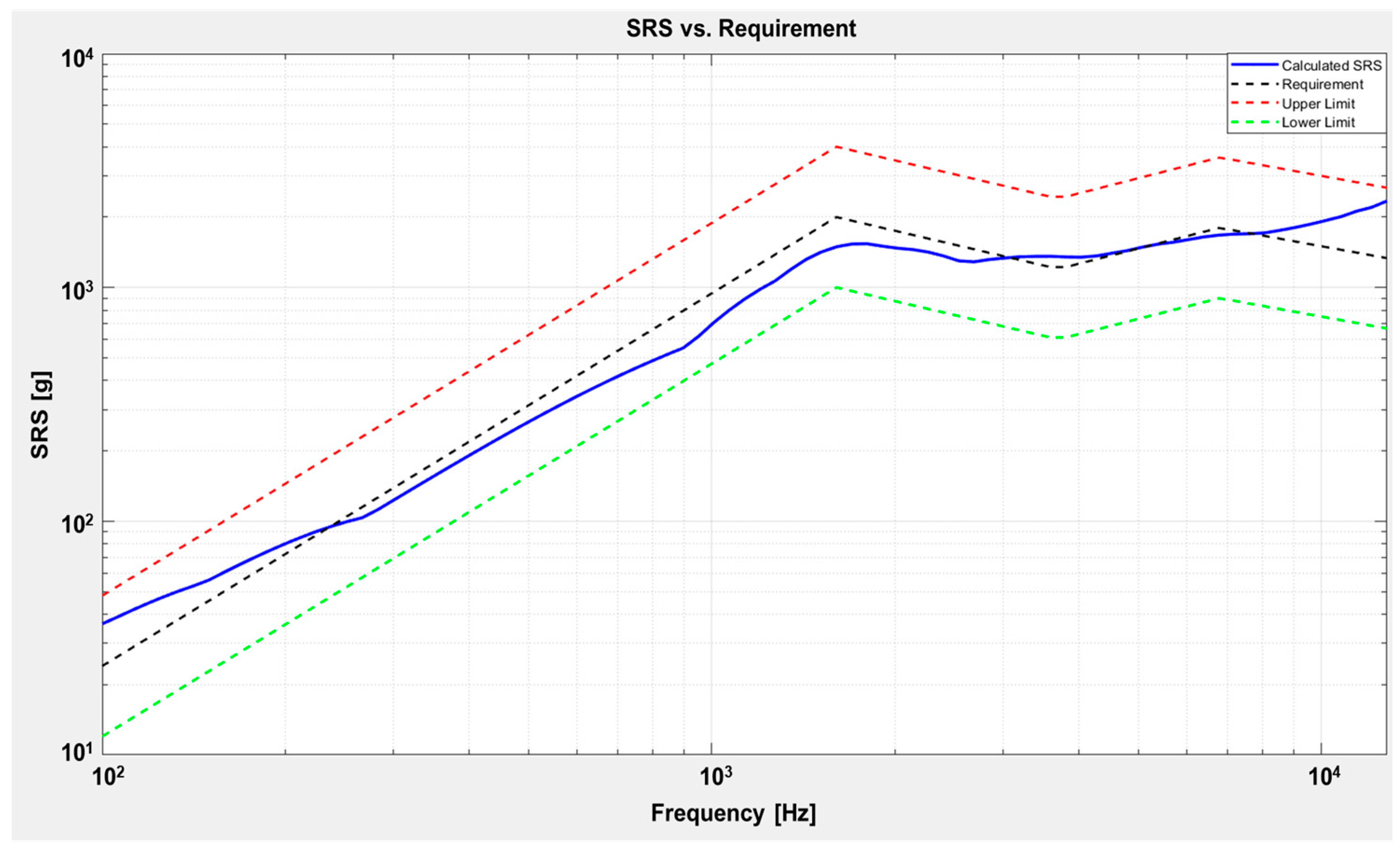 Aerospace 11 00700 g009